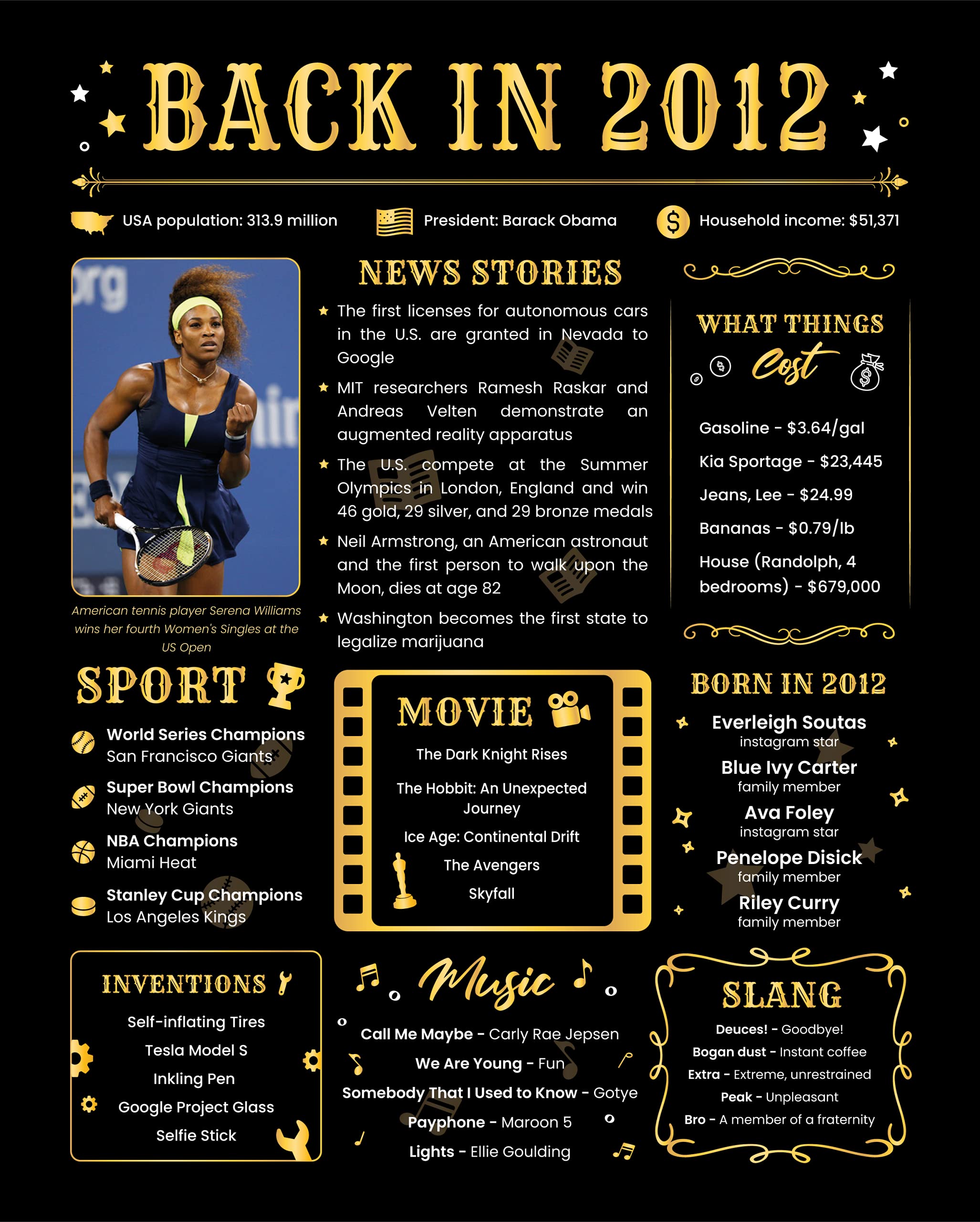 Back In 2012 Birthday Card - 12Th Birthday Gift - 12Th Birthday Decoration For Her Or Him - Funny Table Centerpiece For 12 Years