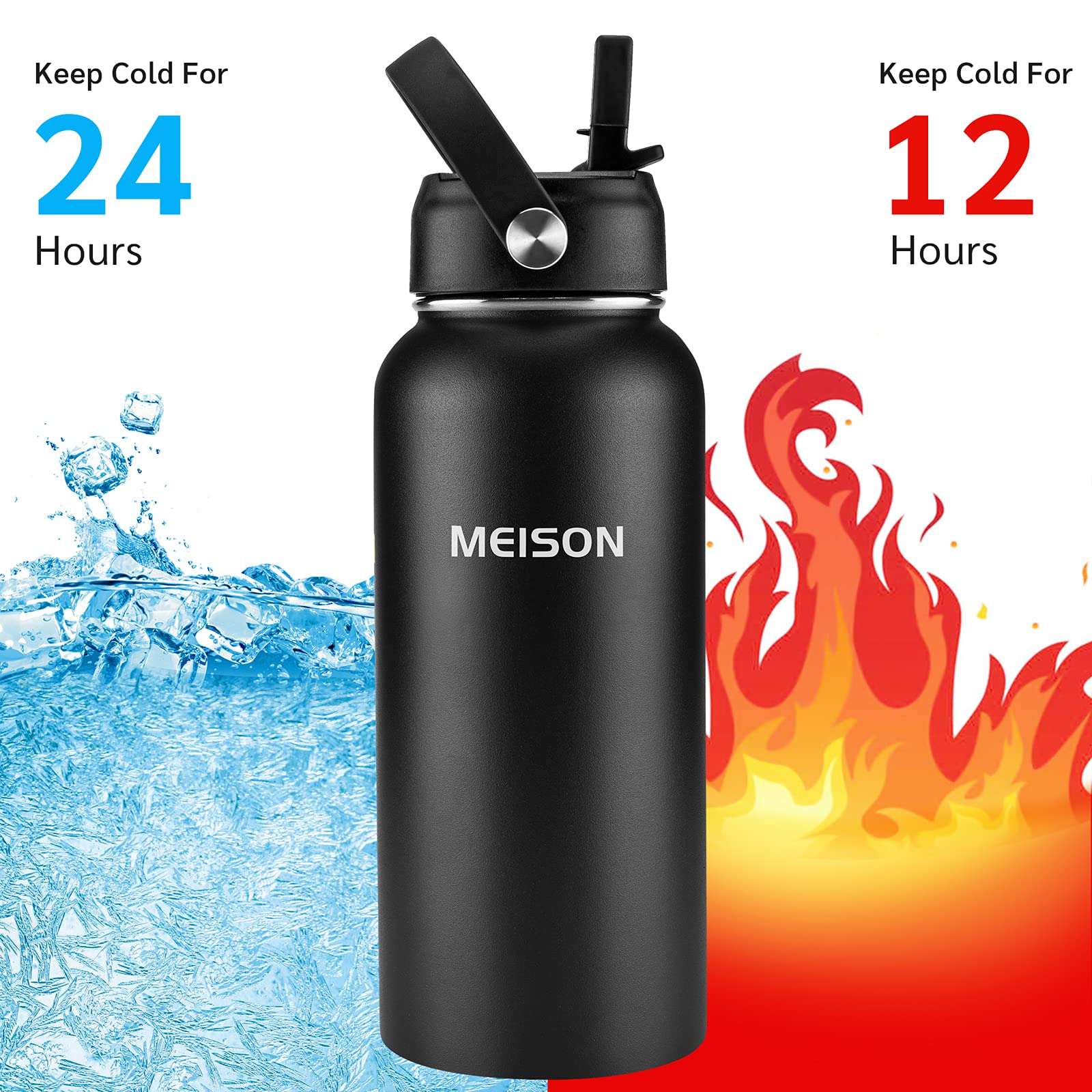 Insulated Water Bottle With Straw 32Oz, Sports Water Bottle 1 Liter, Reusable Wide Mouth Vacuum 18/8 Stainless Steel Thermos Fla
