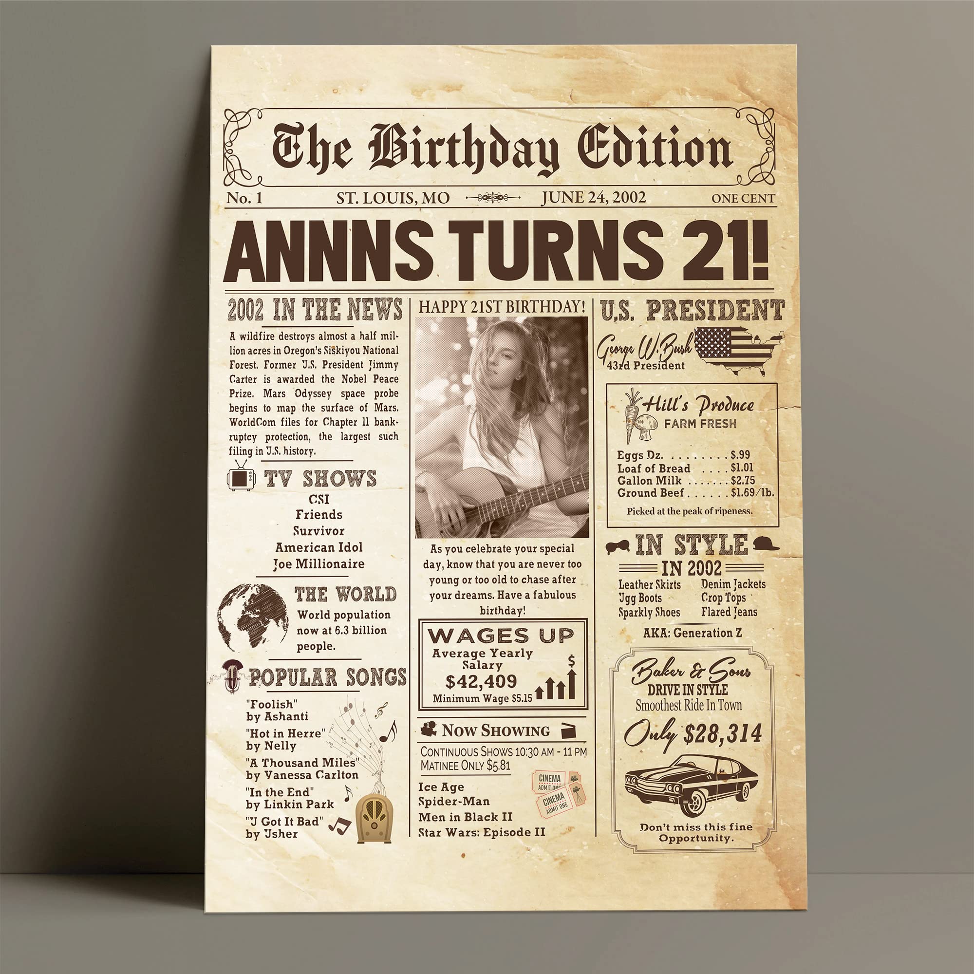 Personalized 21St Birthday Newspaper Poster No Frame, Canvas Back In 2002 Gifts Idea Birthday, Anniversary, Custom Photo Birthda