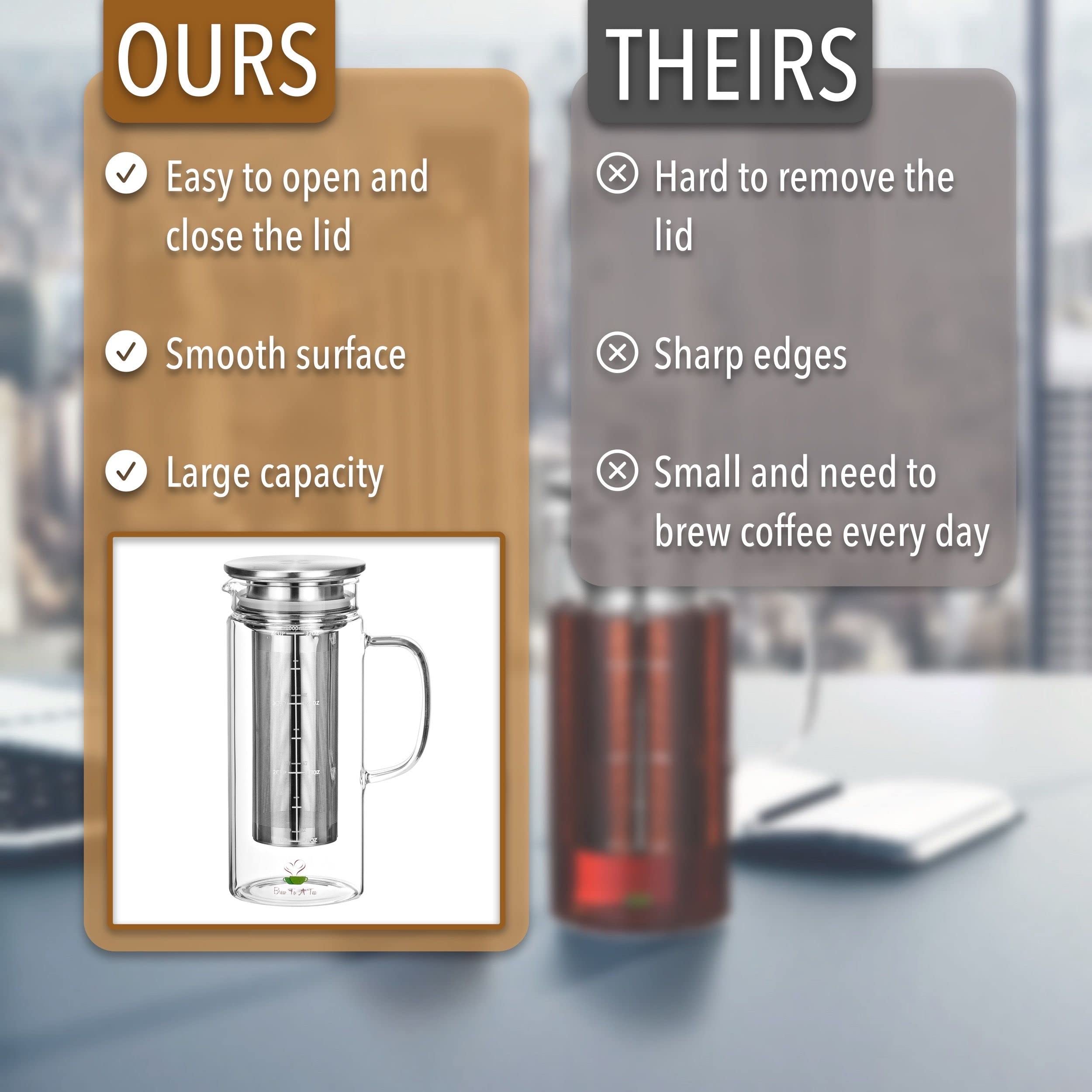 Btat- Cold Brew Coffee Maker, Iced Coffee Maker, 1 Quart, 32 Oz, Iced Tea Maker, Cold Brew Maker, Tea Pitcher, Coffee Accessorie