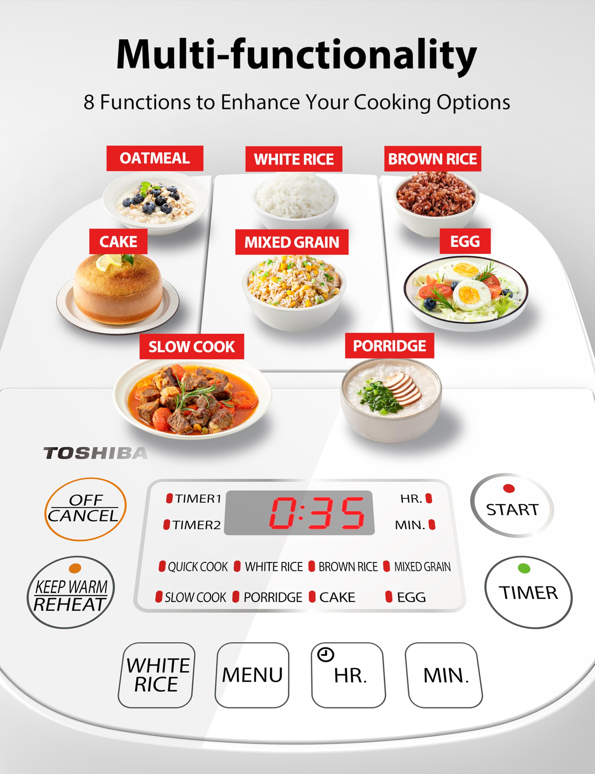TOSHIBA Mini Rice Cooker 3 Cups, Stainless Steel, White, Model TRCS02, Fuzzy Logic, One-Touch Cooking, Auto Keep Warm