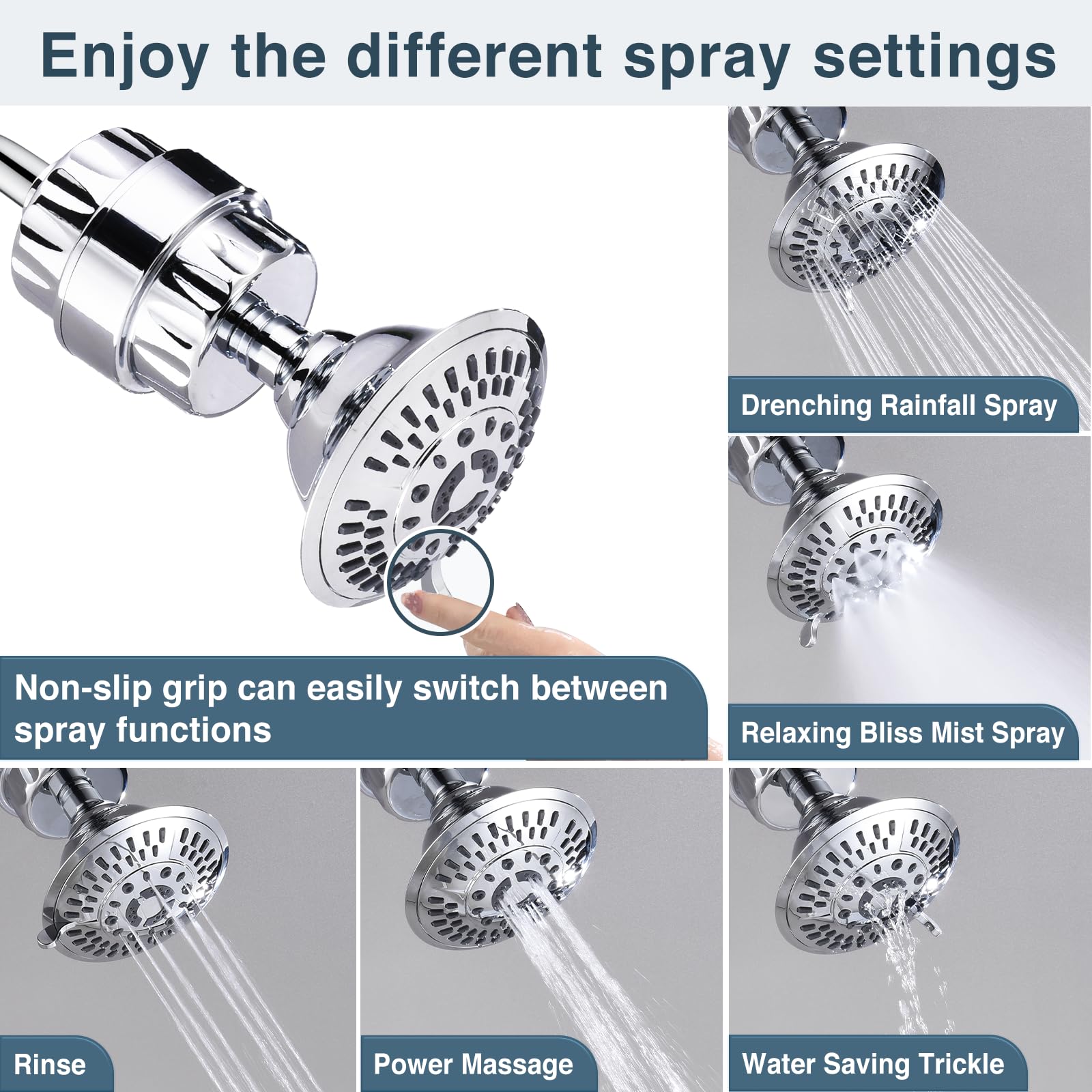 BRIGHT SHOWERS High Pressure Shower Head with Shower Filter 5 Spray Setting Fixed Shower Head  Filtered Showerhead for Hard Water Removes Chlorine Fluoride Sediment and Heavy Metals  Polished Chrome