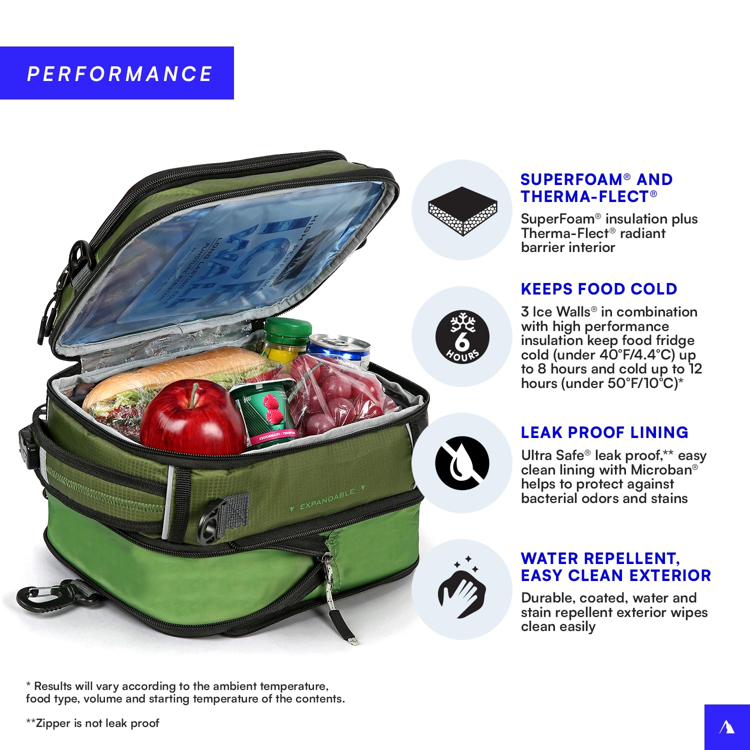 Titan High Performance Fridge Cold Expandable Lunch Pack - Insulated Lunch Bag - Olive Gree