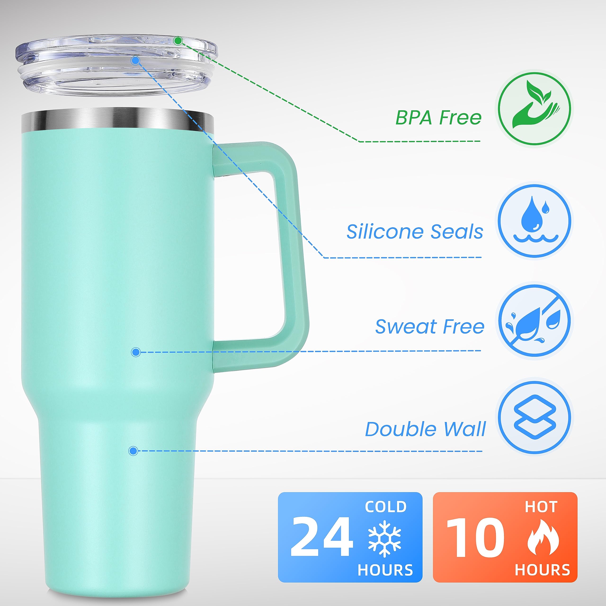 Domicare 40 Oz Tumbler With Handle And Straw, Stainless Steel Tumbler With Lid And Straw, Reusable Vacuum Insulated Cup, Travel