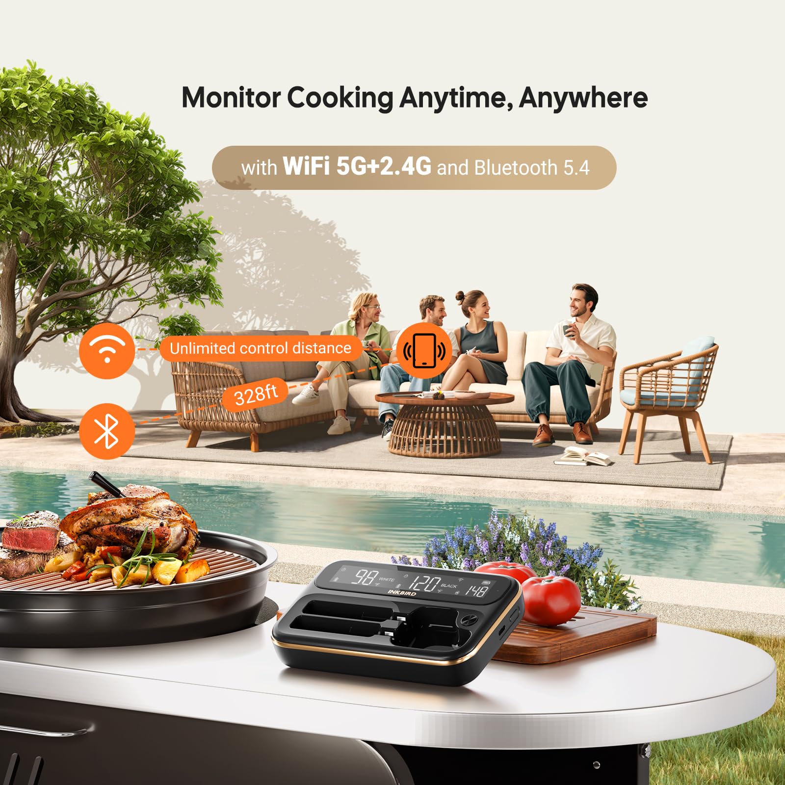 5Ghz & 2.4Ghz Wifi Wireless Meat Thermometer, Inkbird Wifi Meat Thermometer With 2 Size-Coded Probes And Unlimited Range,Bluetoo