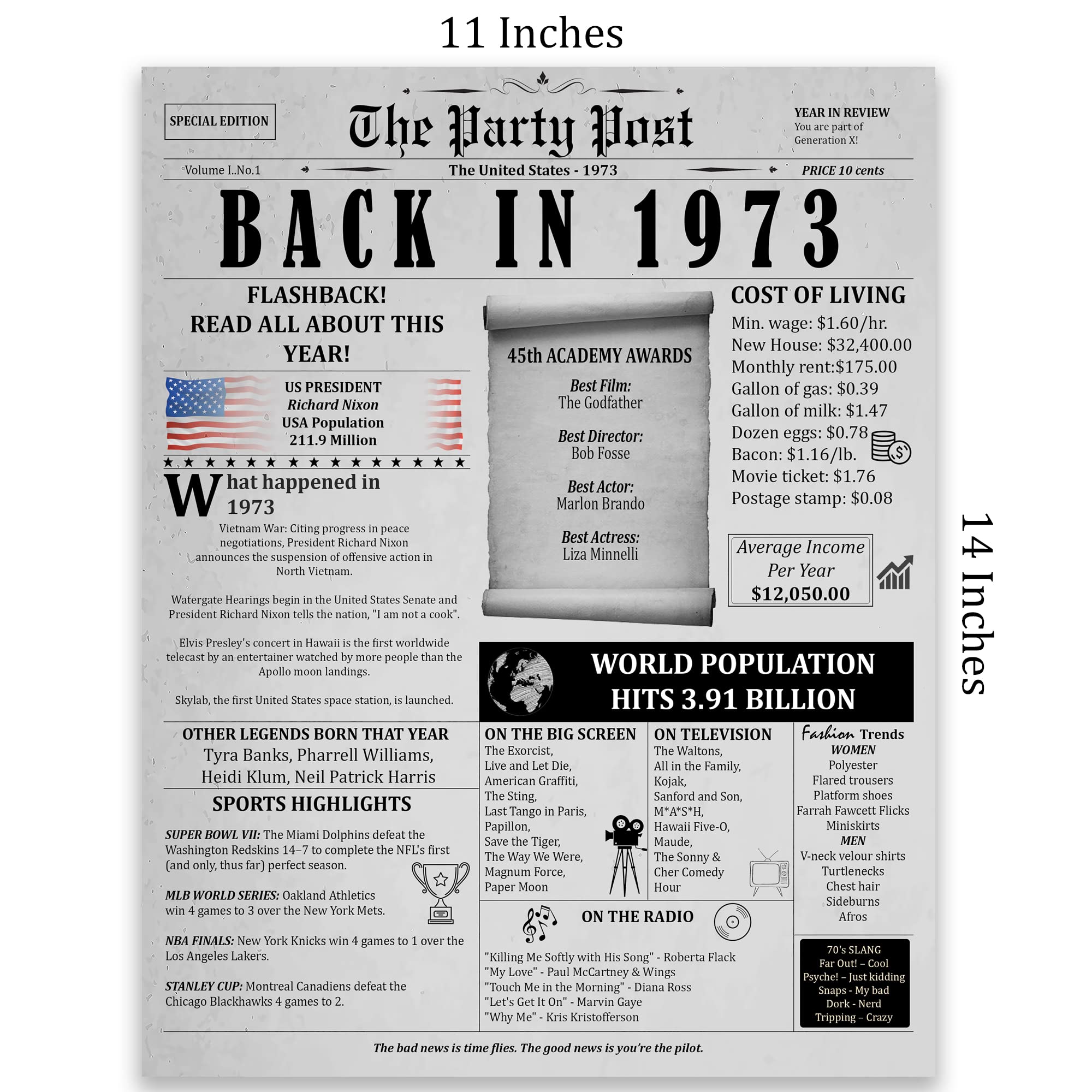51St Birthday Party Decorations Poster - 51 Years Ago Anniversary Card For Women And Men. Back In 1973 Home Decor Supplies For H