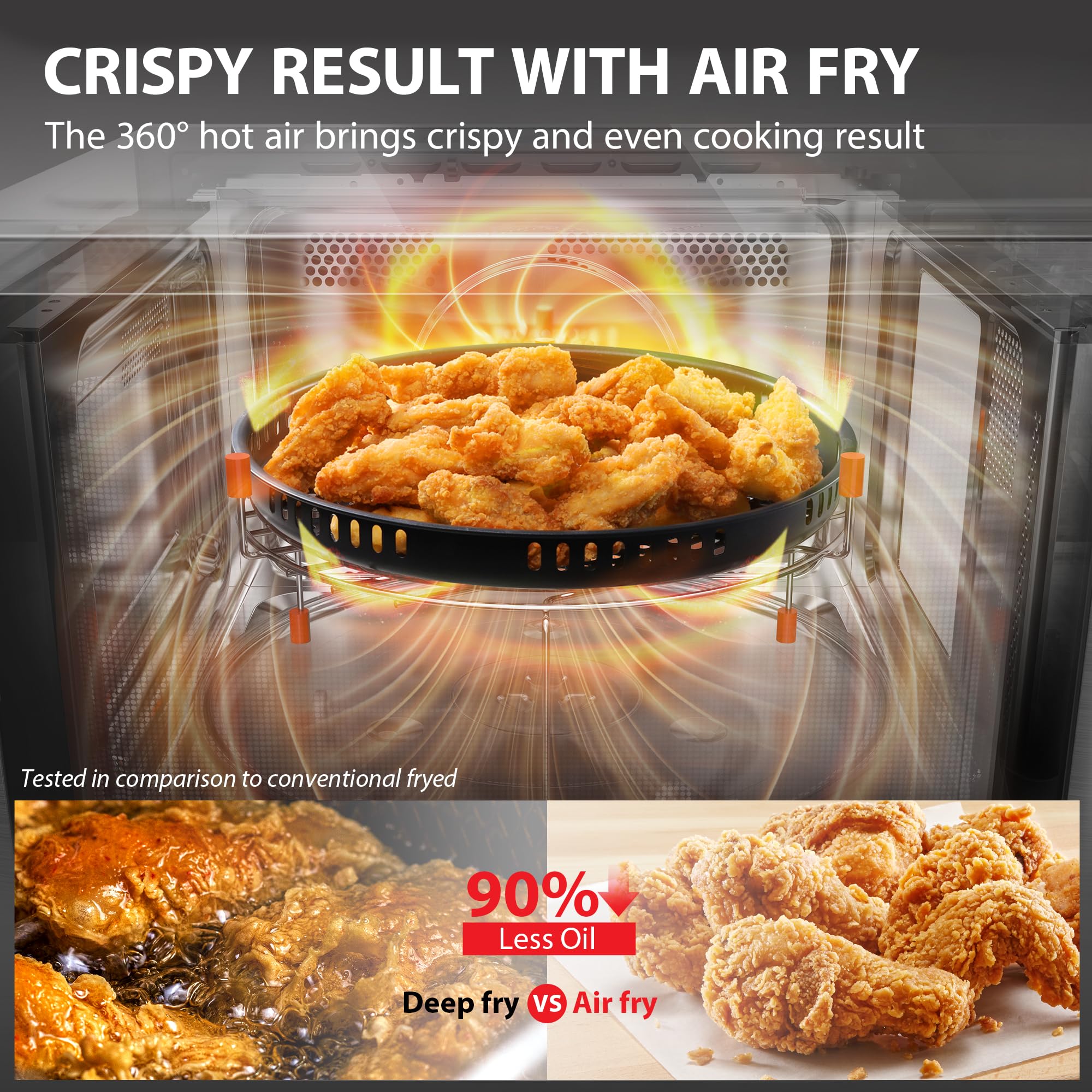 TOSHIBA Air Fryer Combo 8-in-1 Countertop Microwave Oven, with Convection, Broil, Odor Removal Mode, 12.4 Position Memory Turnta