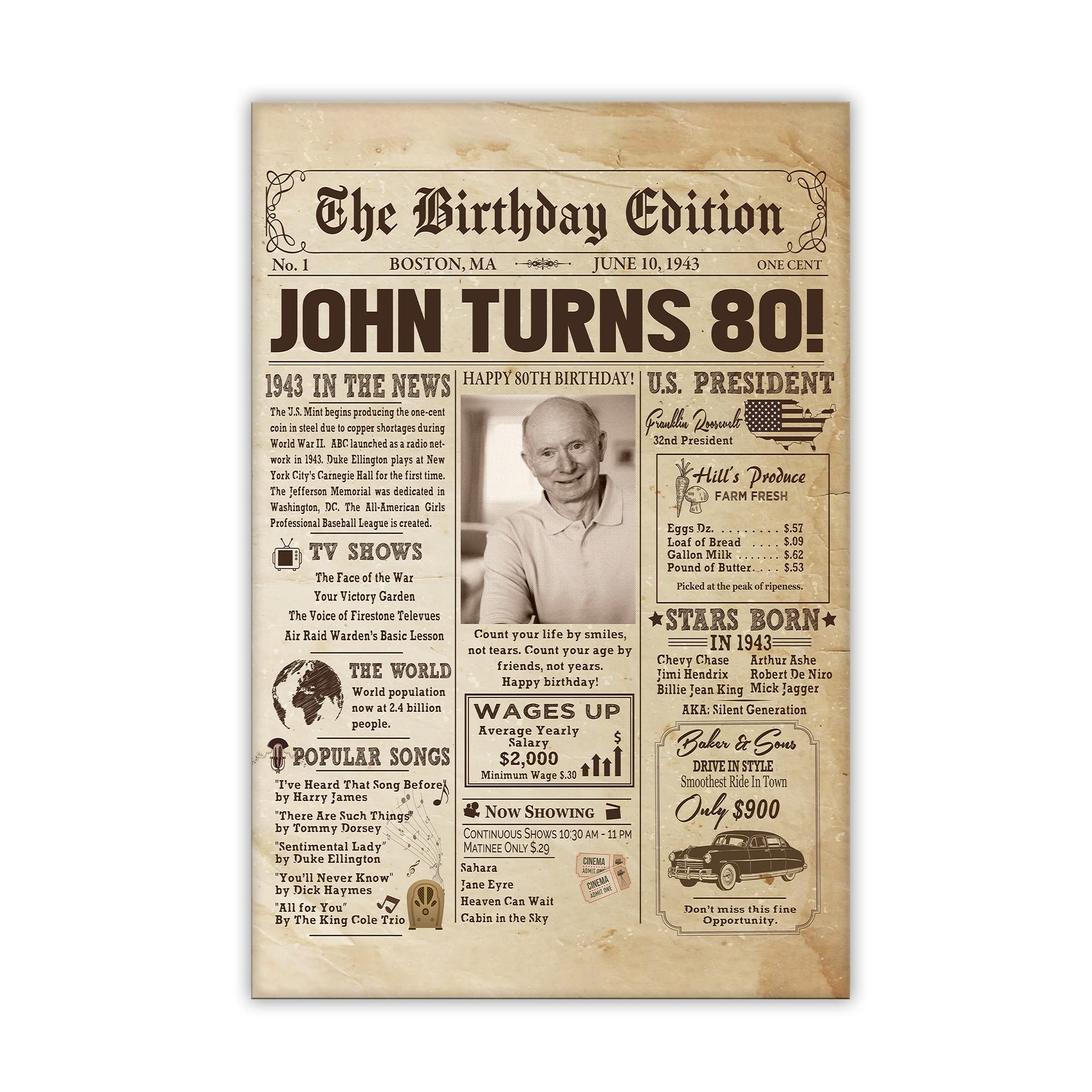 Personalized 80Th Birthday Newspaper Poster No Frame, Canvas Back In 1943 Gifts Idea Birthday, Anniversary, Custom Photo Birthda
