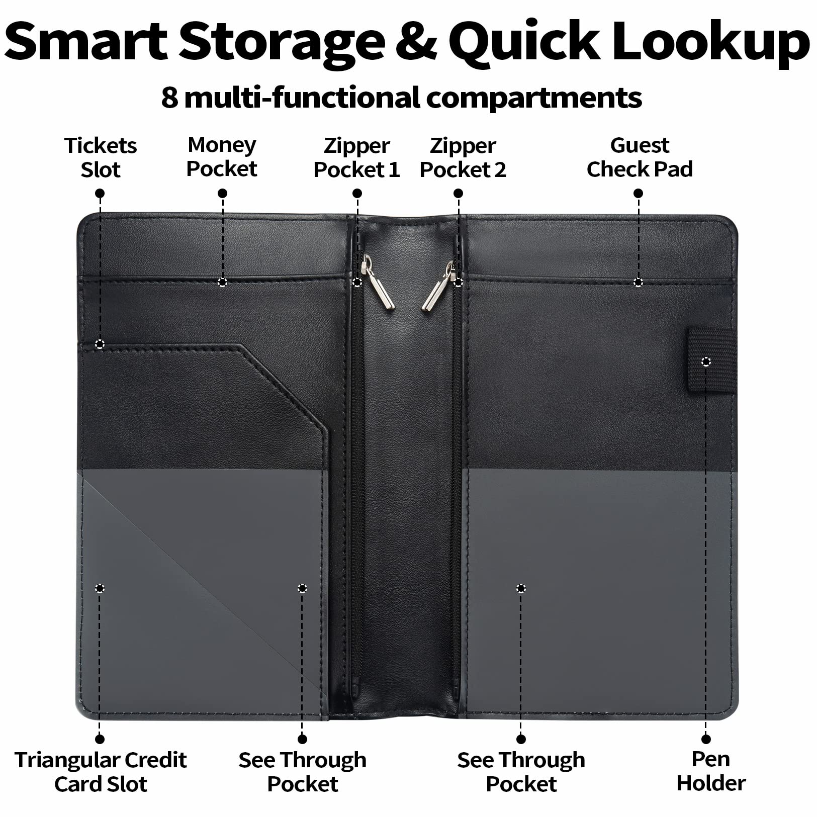 Server Book with 2 Zipper Pockets  Leather Server Books for Waitress  Waiter Book  Durable Waitress Book with Money Pocket and Zipper  Waiter Wallet Server Booklet Fit Server Apron (Grass Green)