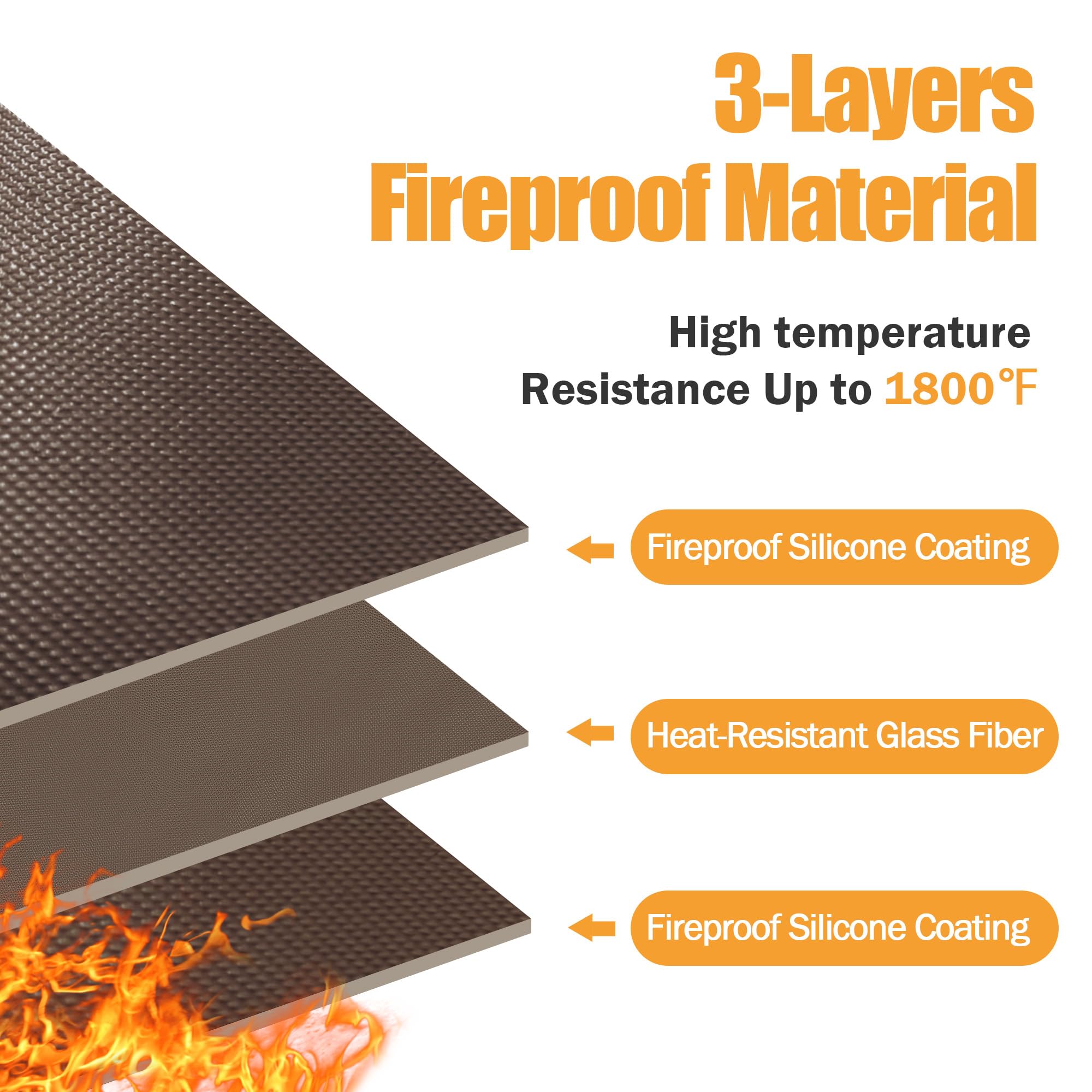 TOHONFOO Fireplace Mat, Fire Resistant Hearth Rug, 48"x28", Brown, Silicone Coated Fiberglass, Indoor/Outdoor Use