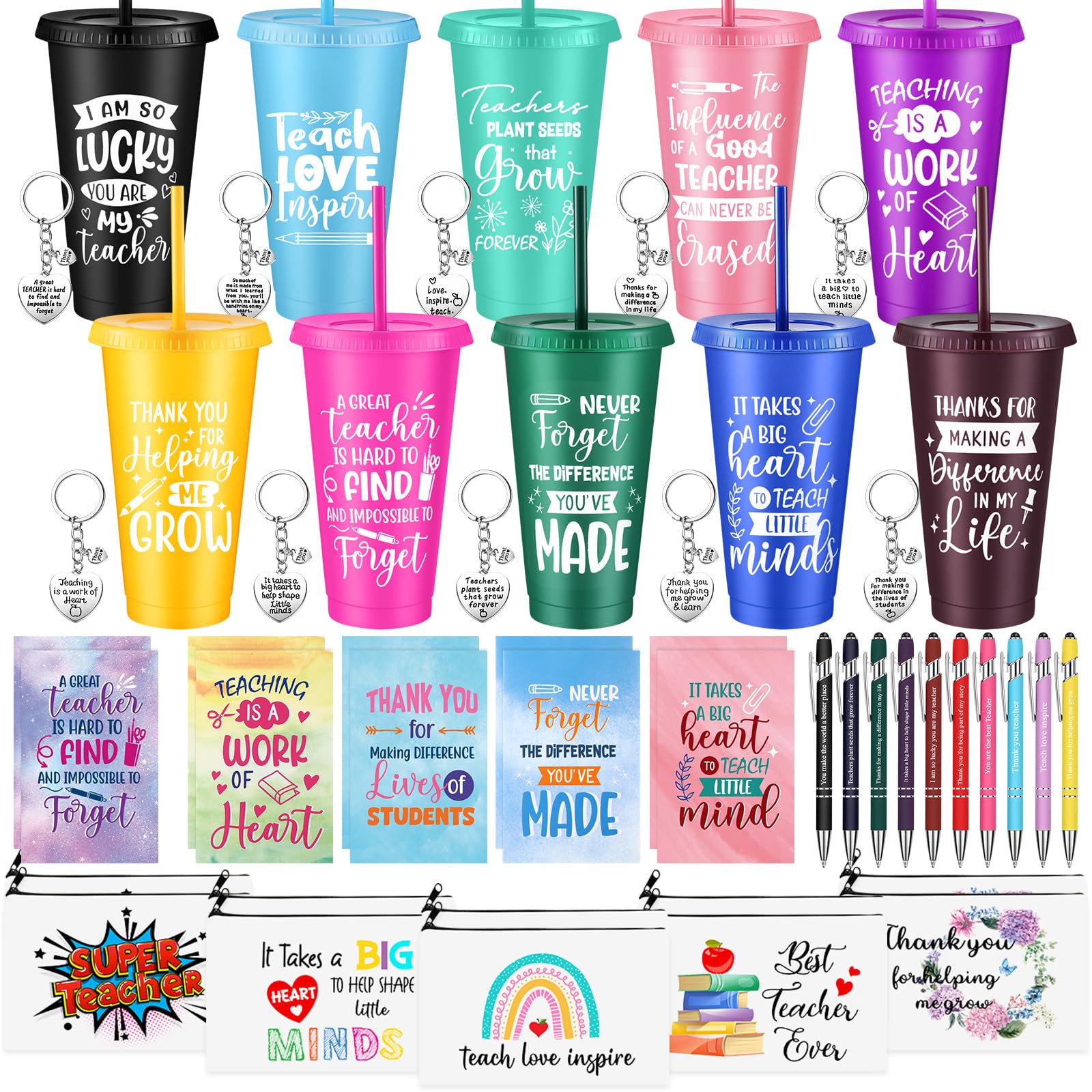 Funnymoom 50 Pcs Teacher Appreciation Gift for Women 24 oz Thank You Plastic Tumbler with Inspirational Notepads Ballpoint Pens 