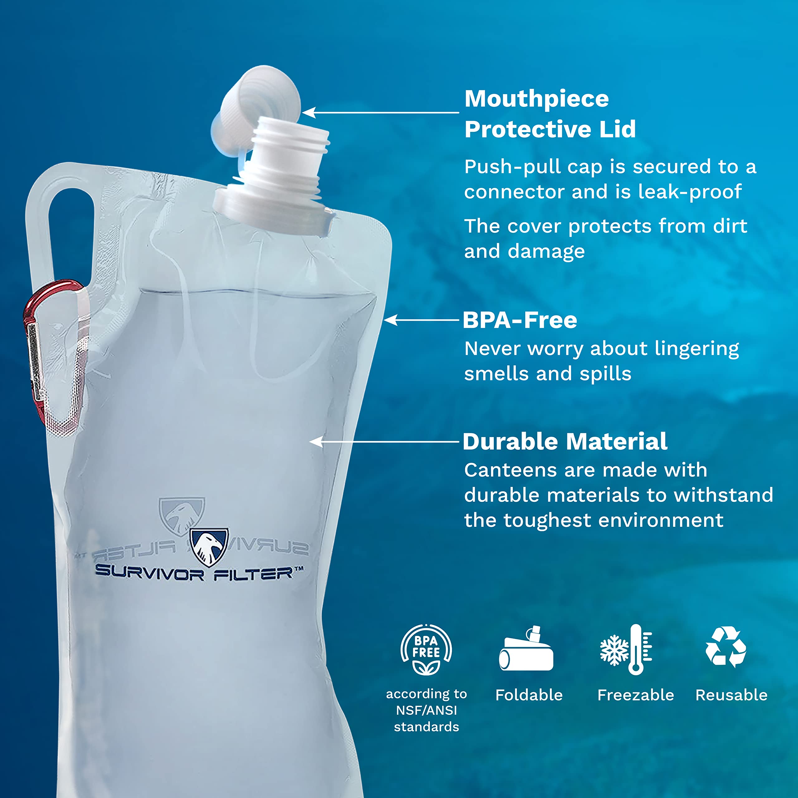 Survivor Filter Clear Collapsible Water Bottle Canteens - Travel Water Bottle - Includes Carabiners - Use with Our Straw Filter or as Foldable Water Bottles - BPA Free - White - 2 x 32oz / 1 Liter