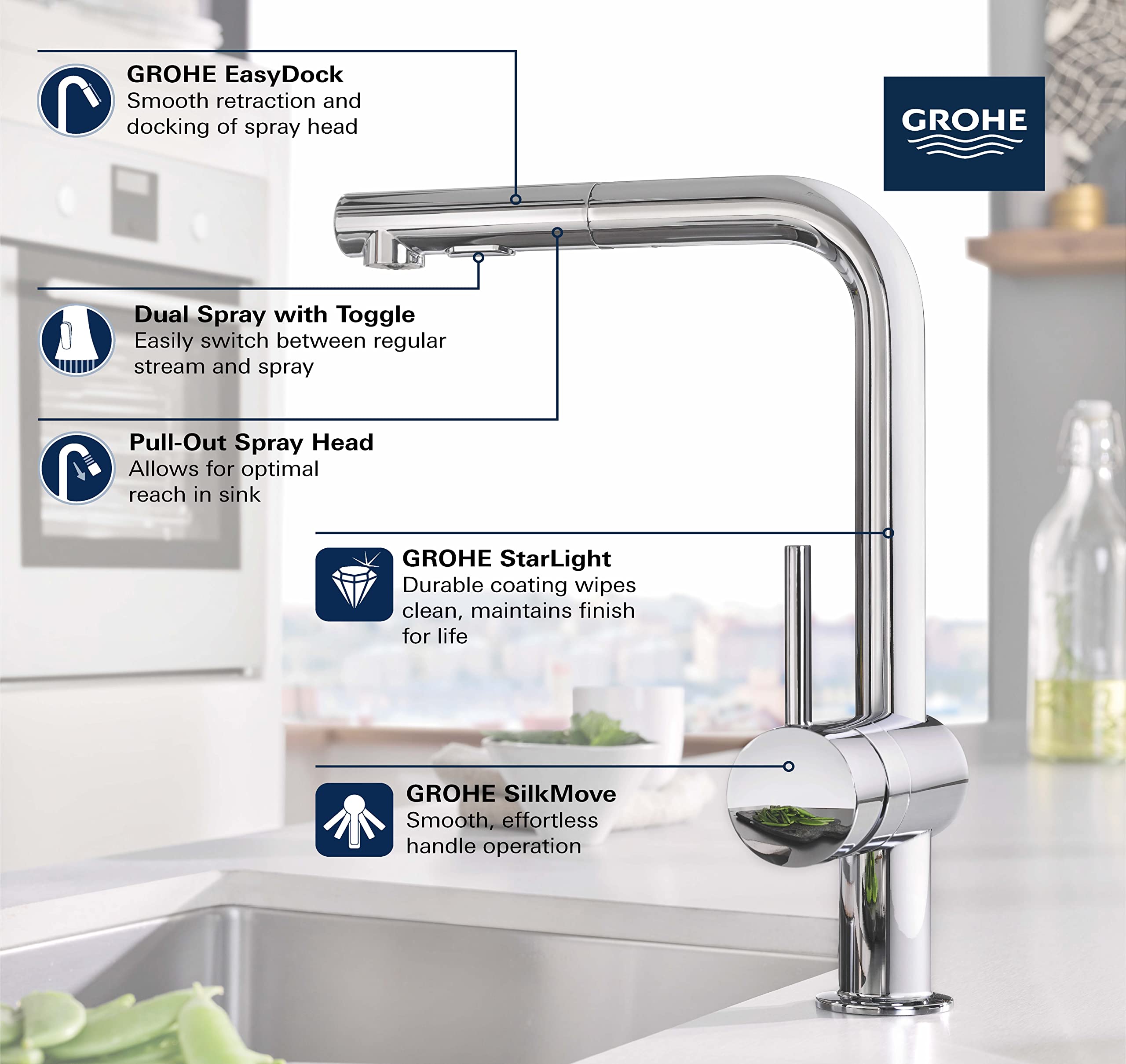 Grohe 30300000 Minta Pull-Out Kitchen Faucet Chrome
