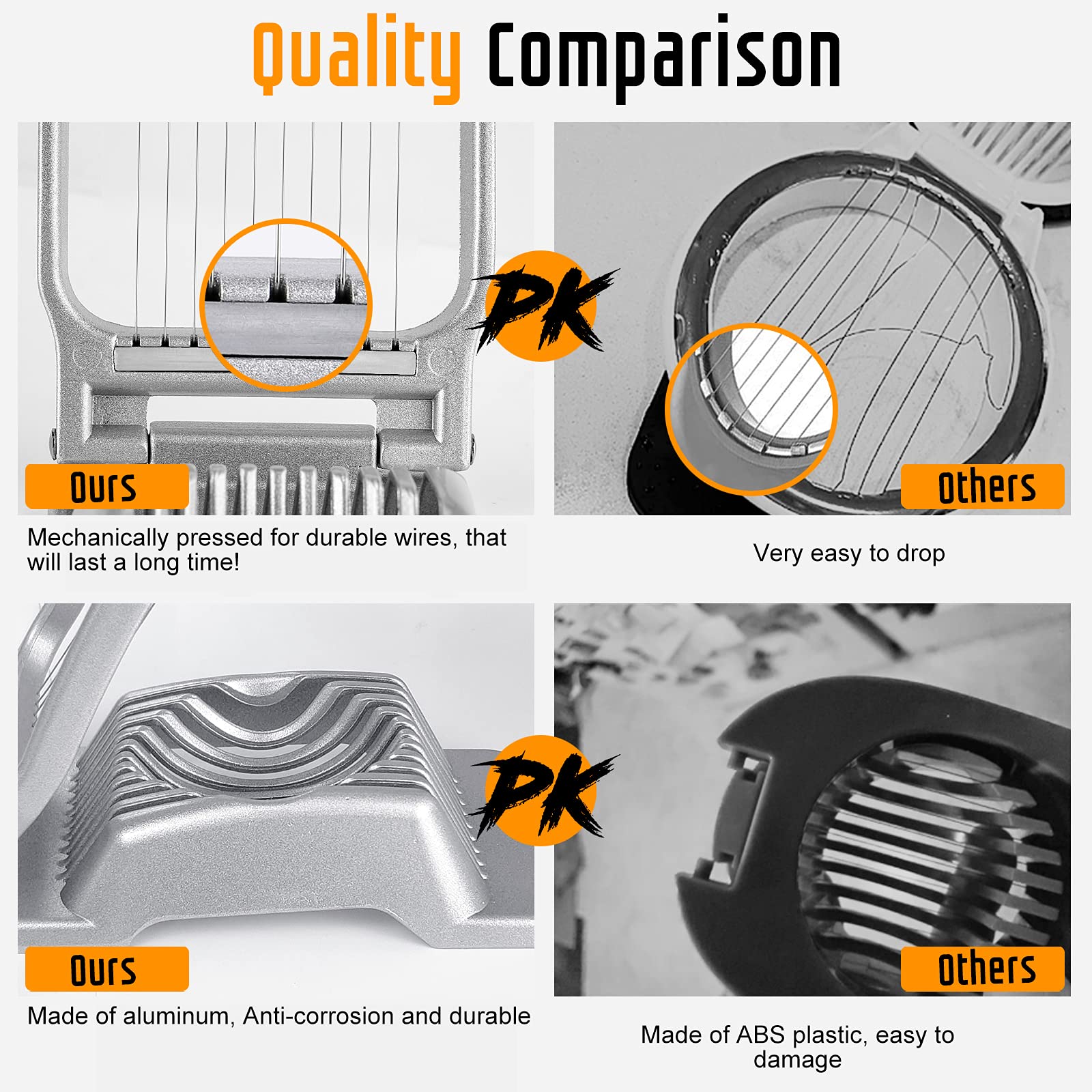 Yuzxaun Egg Slicer For Hard Boiled Eggs, Stainless Steel Wire, Heavy Duty Aluminium Egg Cutter Dishwasher Safe For Egg Strawberr