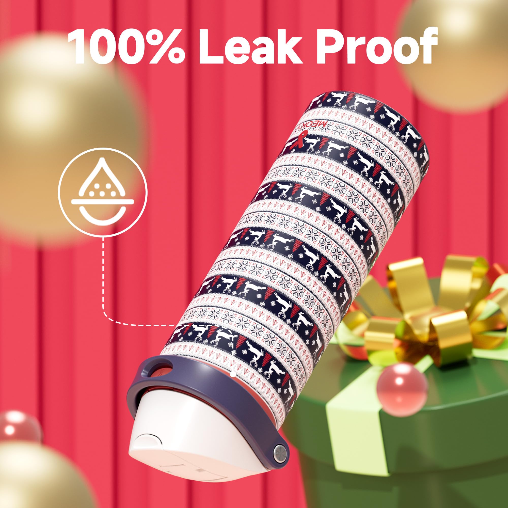 24 oz Christmas Insulated Water Bottle: Meoky Stainless Steel Water Bottle with 2-in-1 Straw Lid - Leak Proof, Cold for 24 Hours