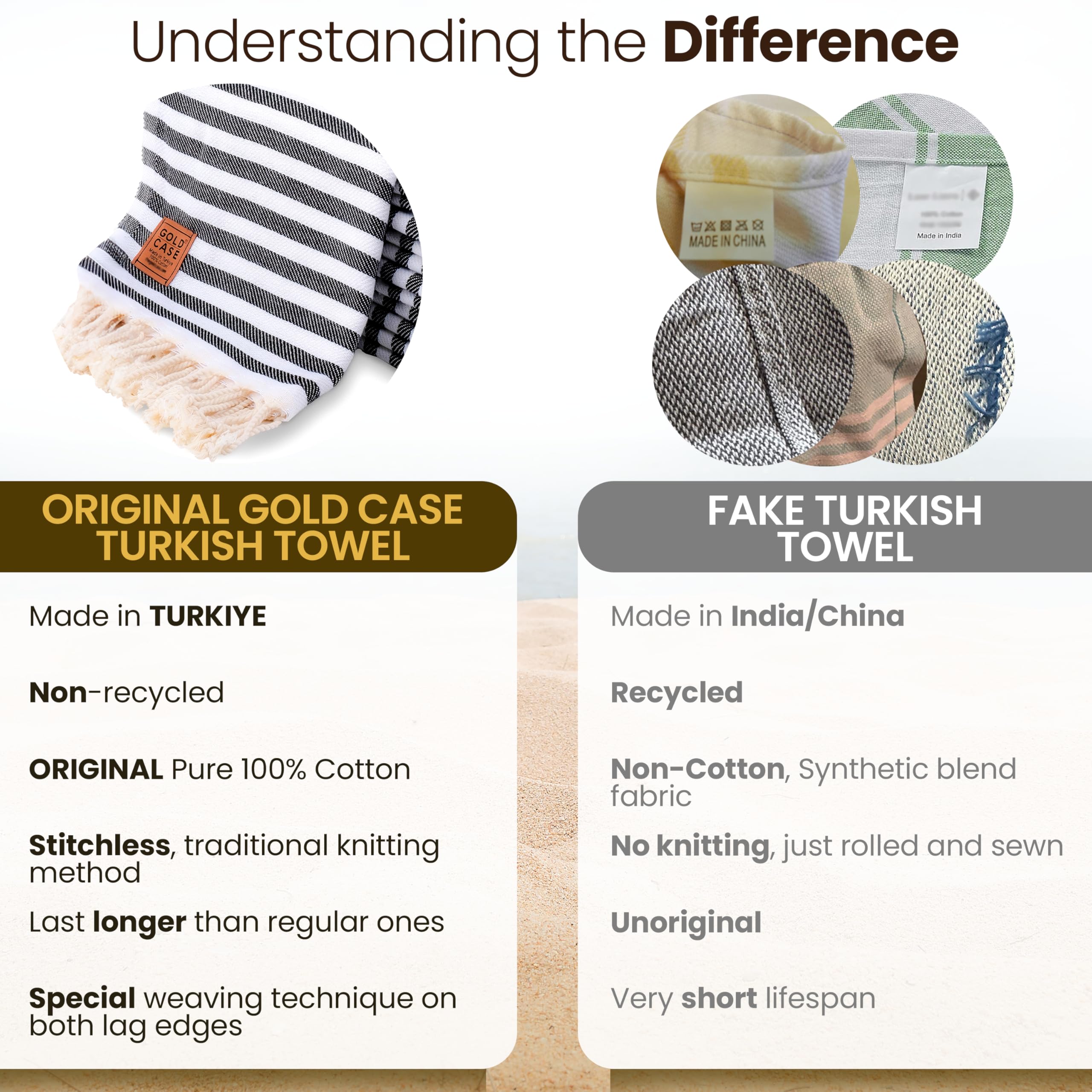 Gold Case Myra Turkish Beach Towel Set Of 5-100% Cotton Beach Towels - Sand Free & Quick Dry Beach Towel - Oversized Turkish Poo