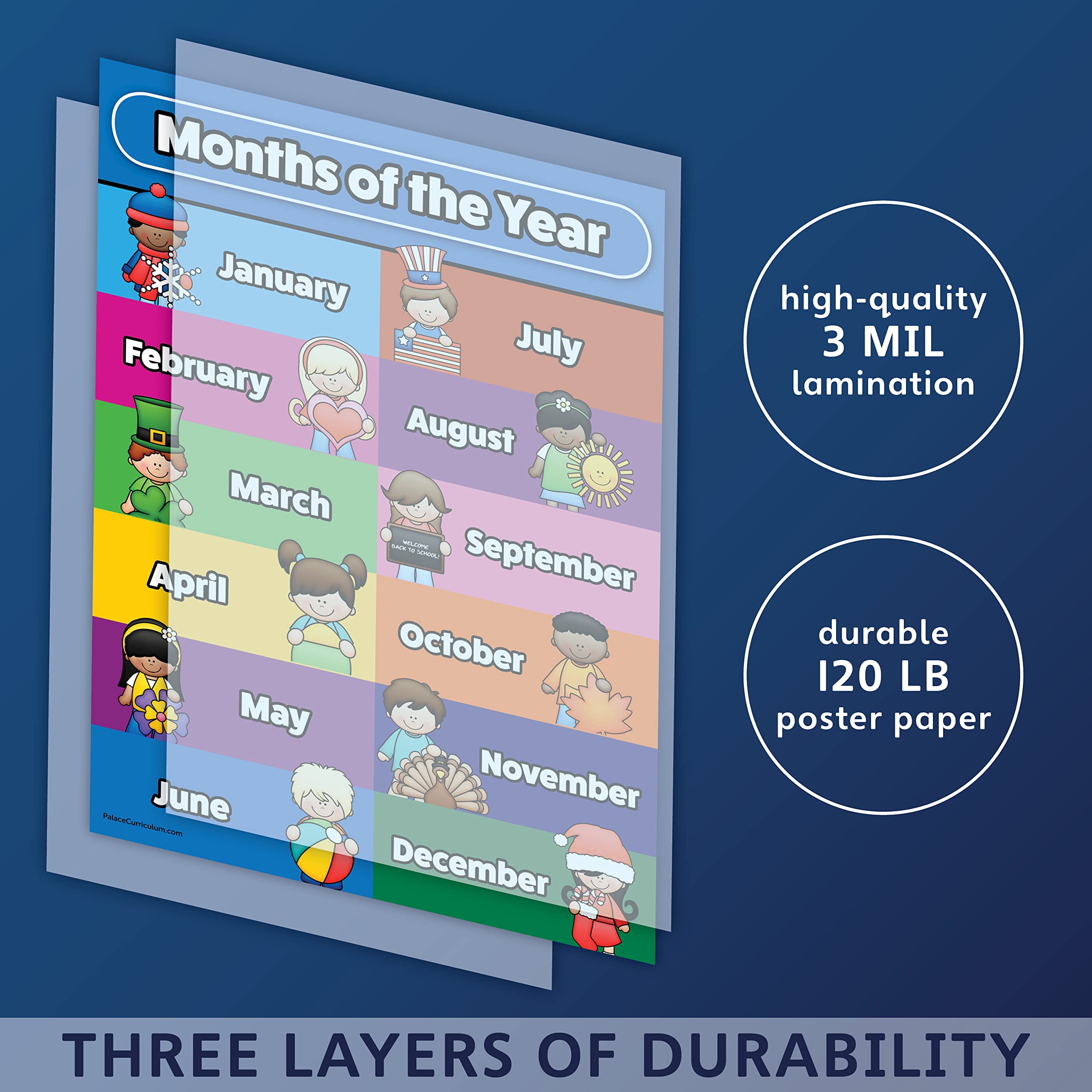 Palace Curriculum Days Of The Week & Months Of The Year Poster Chart Set - Laminated (18X24)