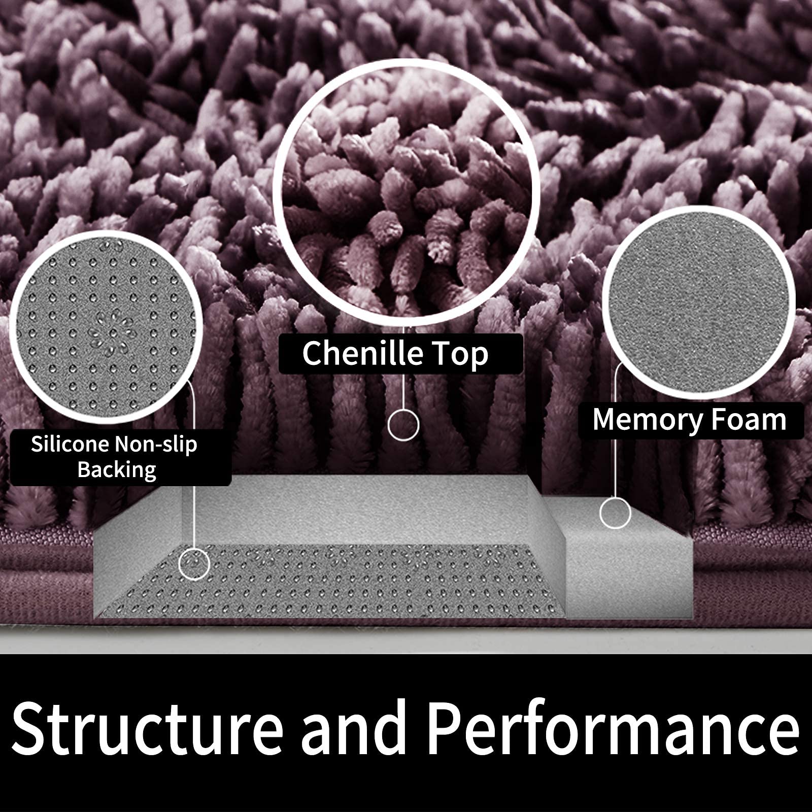 Yimobra Bathroom Rugs Non Slip, Bath Mats Super Absorbent Chenille Bath Shaggy Mats, Plush Carpets Mat For Kids Tub, Shower, Bat