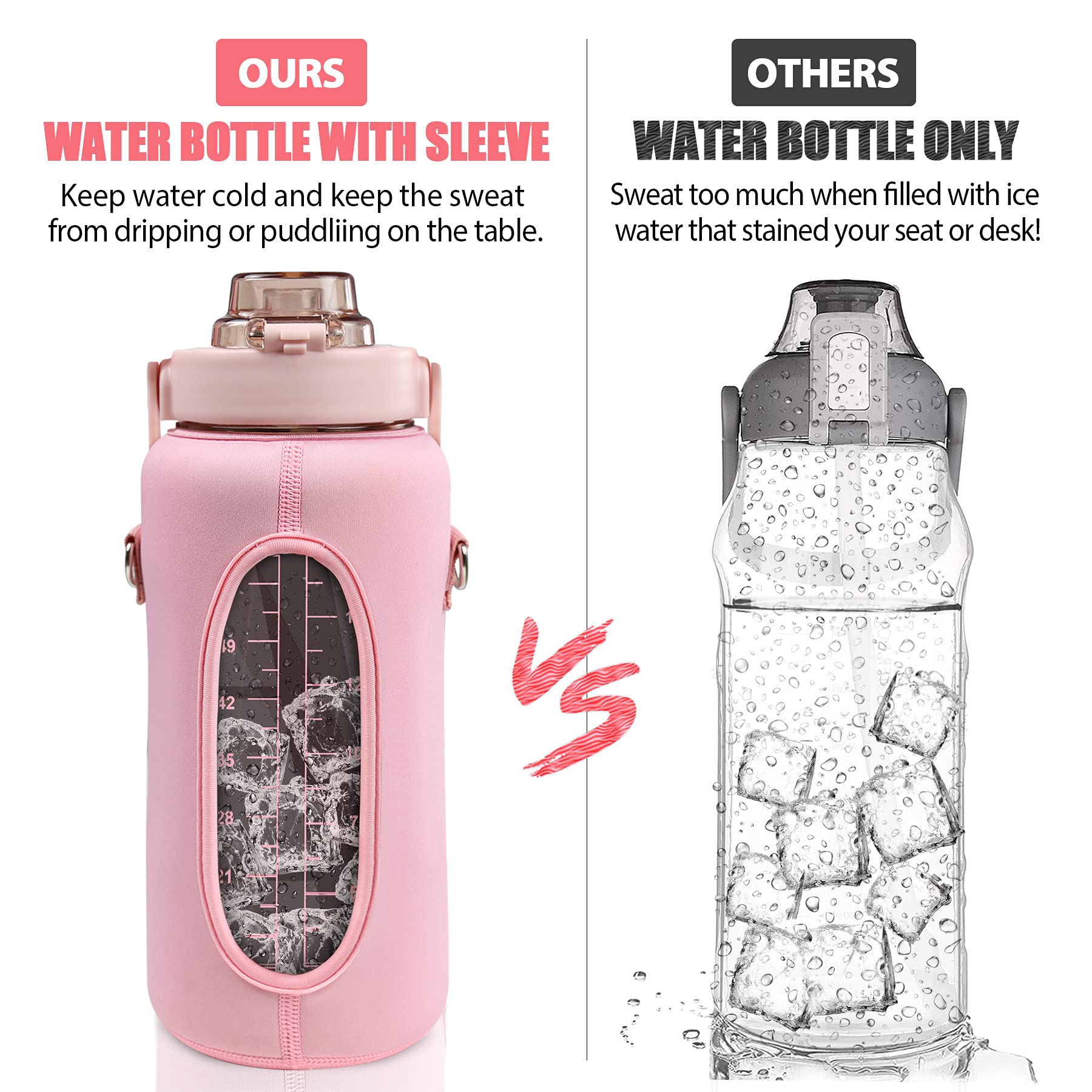 Chokoter Half Gallon Water Bottle with Sleeve  64OZ Motivational Water Bottle with Straw & Time Marker  BPA Free Leakproof Large Sports Water Bottle  Reusable Water Jug for Workout Gym Sport