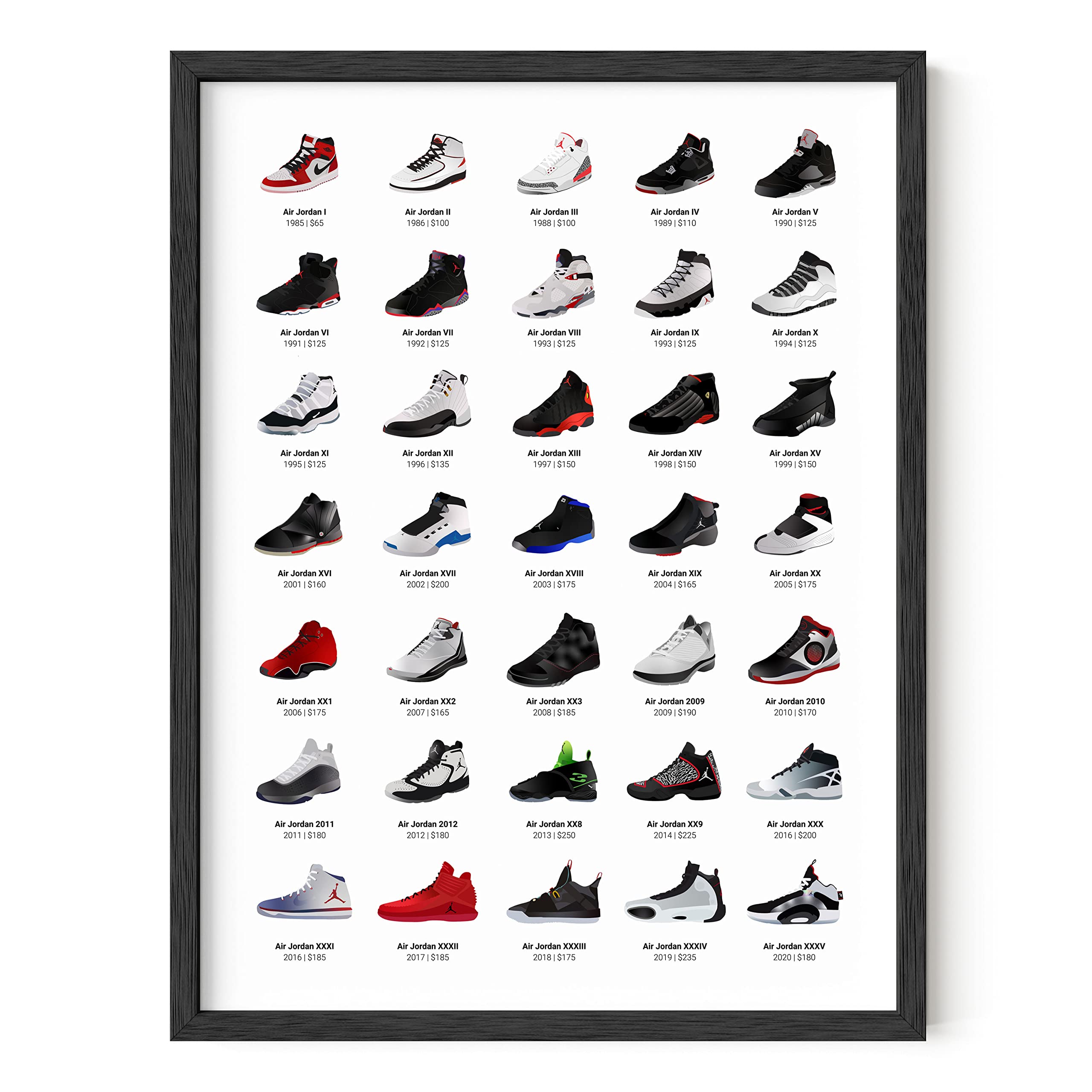 Haus And Hues Sneaker Posters For Guys - Michael Jordan Shoes Poster, Sneaker Wall Art Cool Posters For Guys Bedroom, Dope Poste