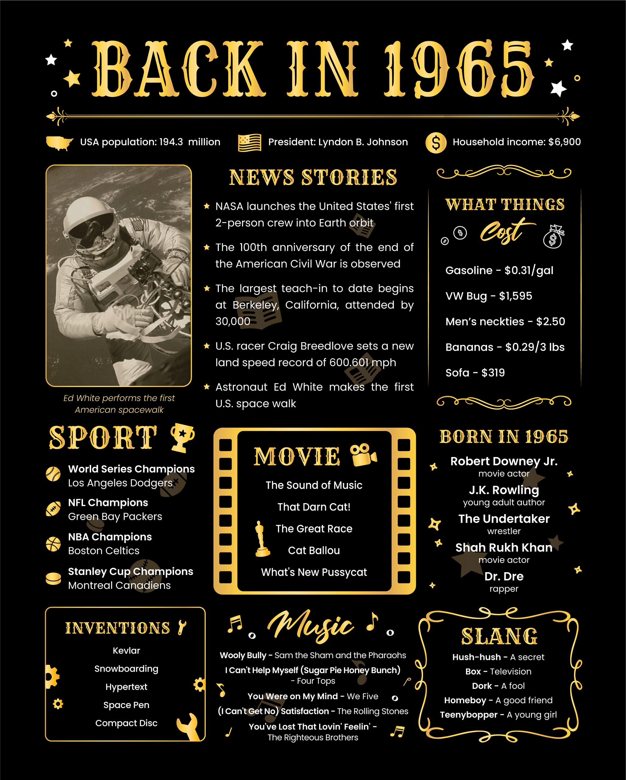 Back In 1965 Birthday Card - 59Th Birthday Gift For Women Or Men - 59Th Birthday Decoration For Her Or Him - Funny Table Centerp