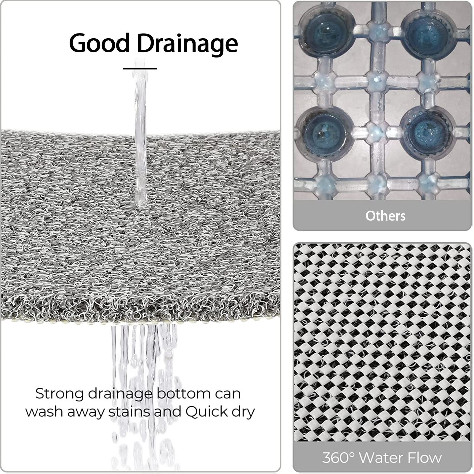 Rzoysia 0.6'' Thick Bathtub Mat, Non Slip Shower Mat, Anti Fatigue Bath Mat For Shower Stall, Soft Pvc Loofah Bath Tub Mat, Quic