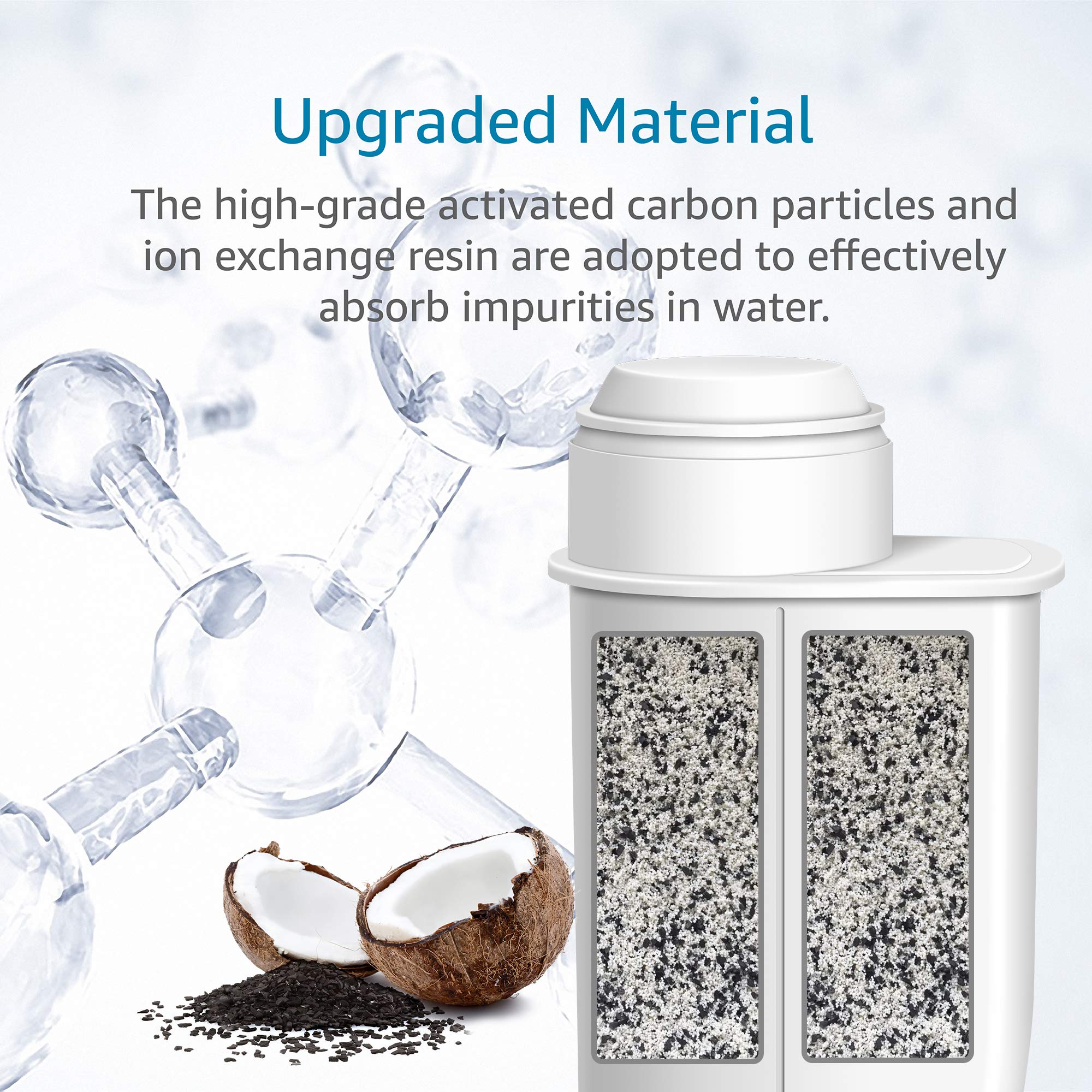 Aquacrest Tv Sd Certified Coffee Water Filter, Replacement For Brita Intenza Water Filter Gaggia, Philips, Saeco, Ca6702/00, Int