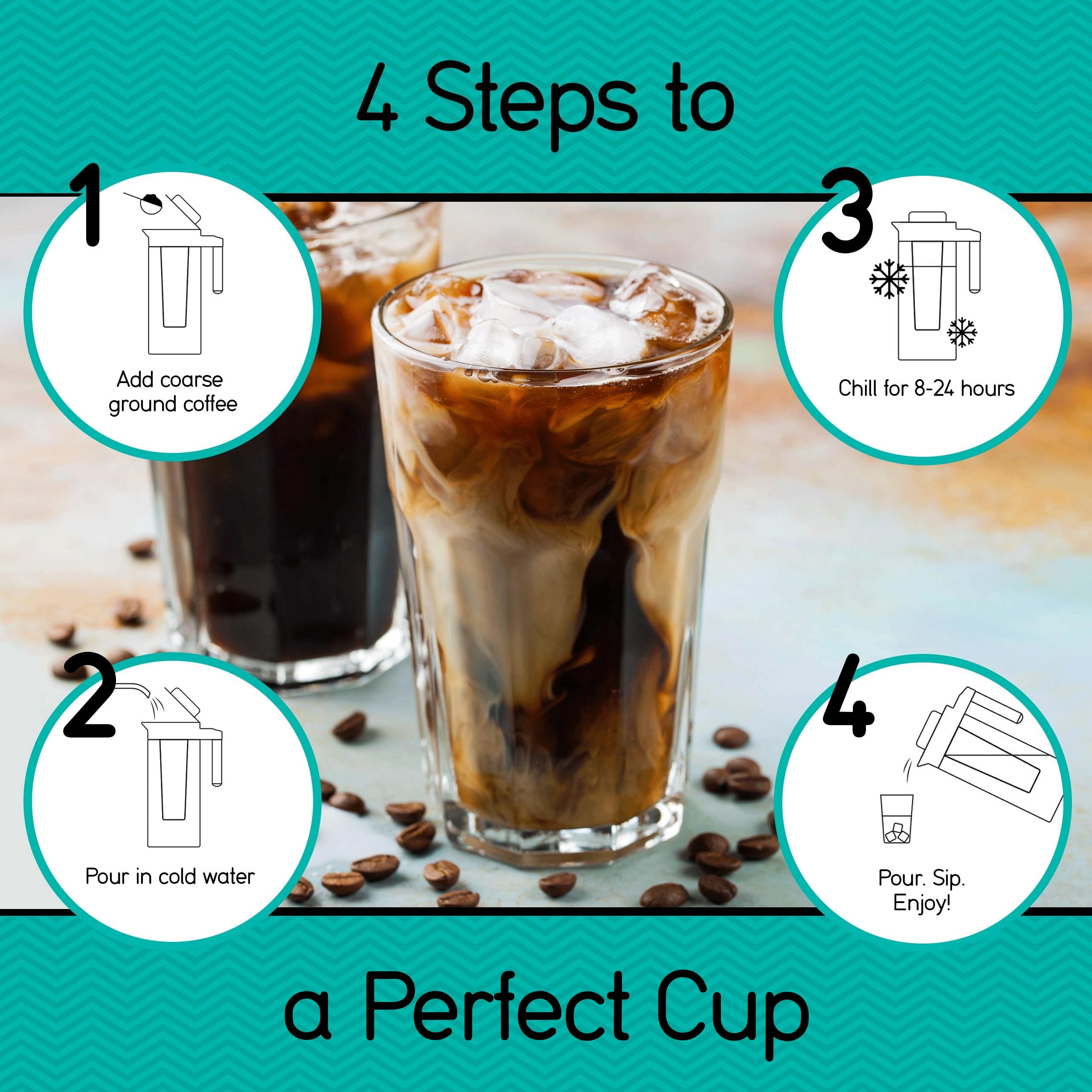 Coffee Gator Cold Brew Coffee Maker - 47 Oz Iced Tea And Cold Brew Maker And Pitcher W/Glass Carafe, Filter, Funnel & Measuring