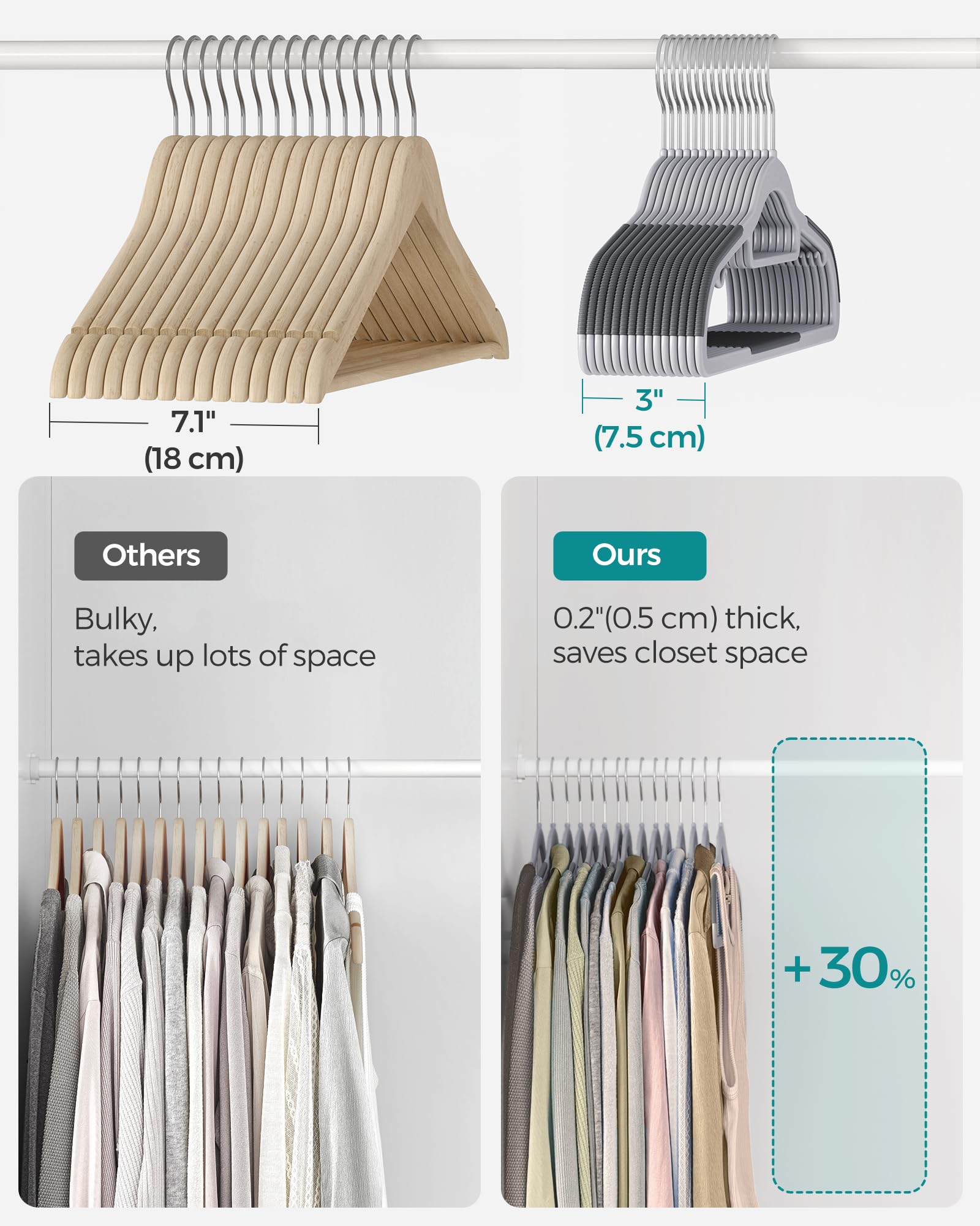 Songmics Pack Of 60 Coat Hangers, Heavy-Duty Plastic Hangers, Non-Slip, Space-Saving Clothes Hangers, 0.2 Inches Slim, 16.5 Inch