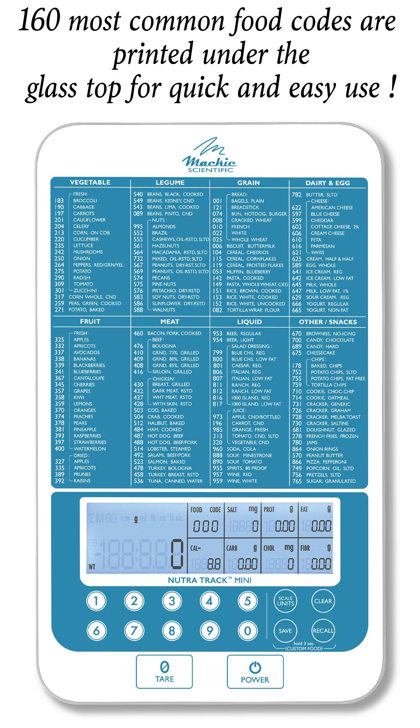 Nutra Track Food And Nutrition Scale, An American Co. You Can Find Cheaper But You Cant Find Better, Our Proprietary Usda Nutrit