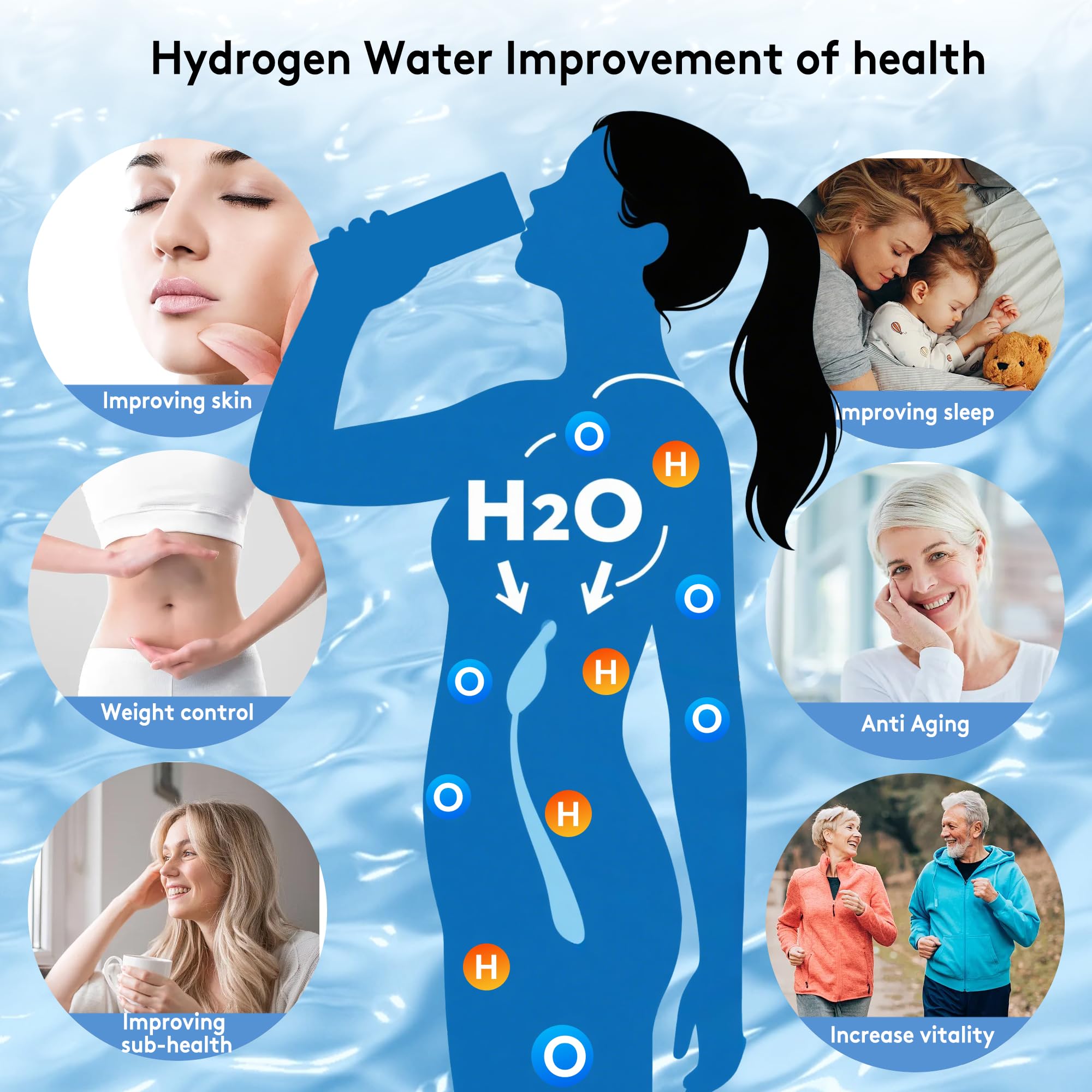 2025 New Hydrogen Water Bottle, 2200PPB in 3Min, SPE PEM Tech, Portable 16OZ, Rechargeable Hydrogen Water Bottle for Travel, Hom