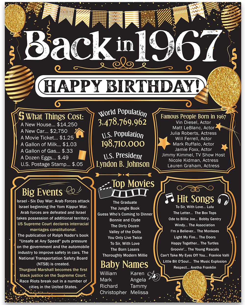 58th Birthday Party Decorations for 58th Birthday (Fifty-eight) - Remembering The Year 1967 - Party Supplies - Gifts for Men and