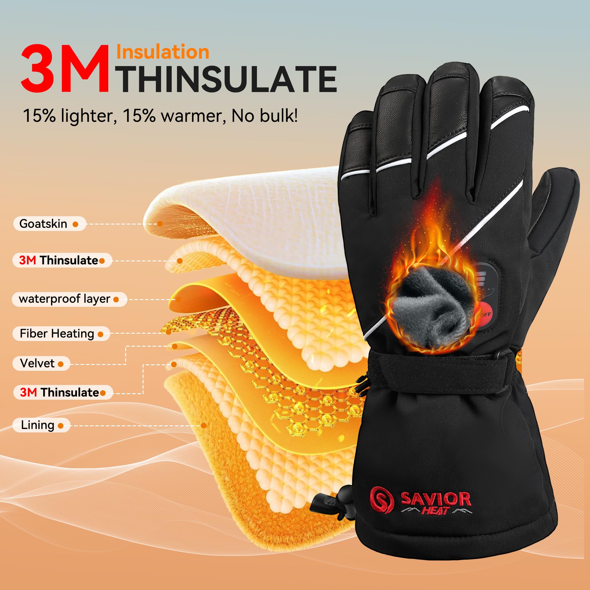 Savior Heat Heated Gloves For Men Women, Rechargeable Electric Heated Gloves, Heated Skiing Gloves And Snowboarding Gloves
