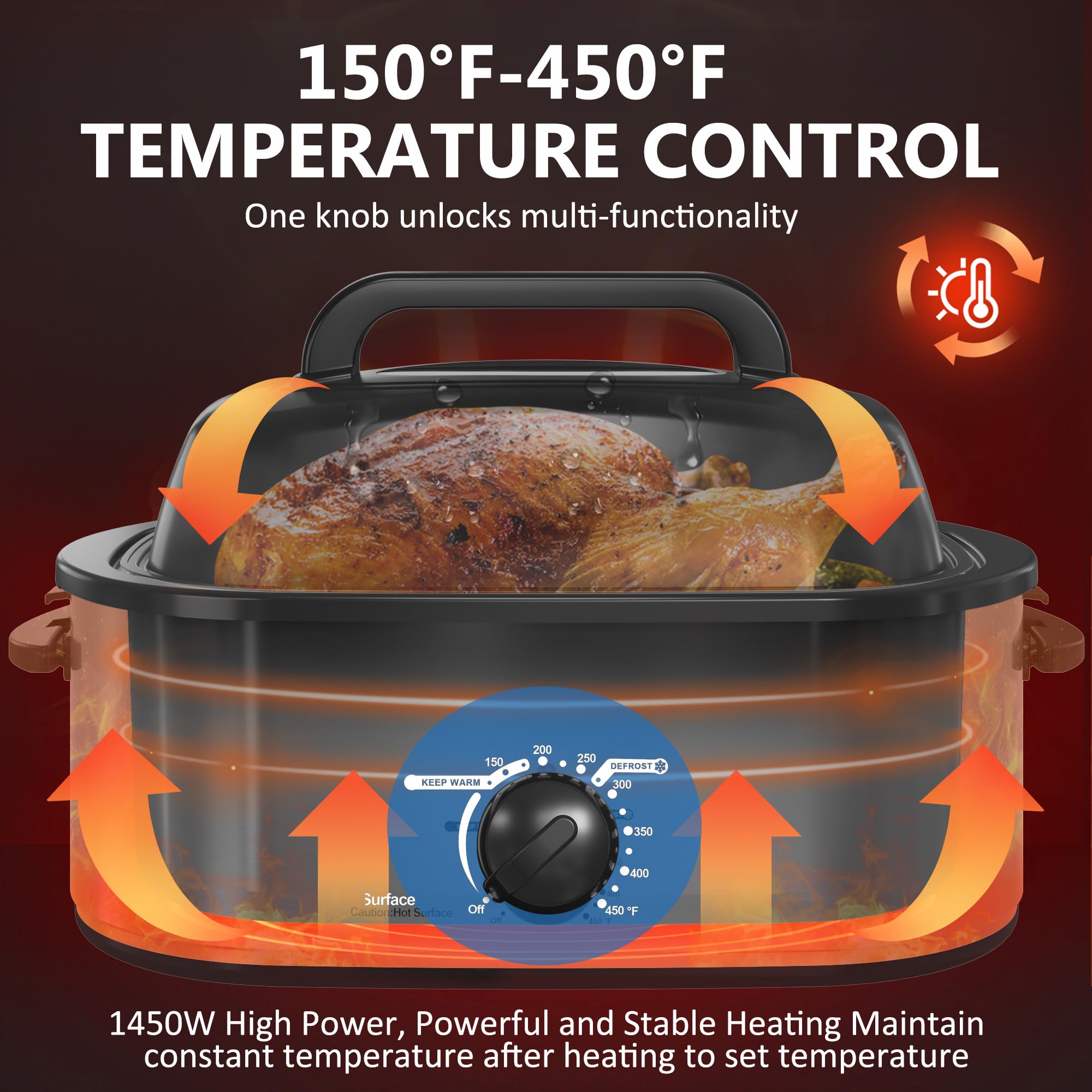 Sunvivipro Roaster Oven 28 Quart, Electric Roaster Oven With Visible & Self-Basting Lid, Turkey Roaster Oven With Removable Pan