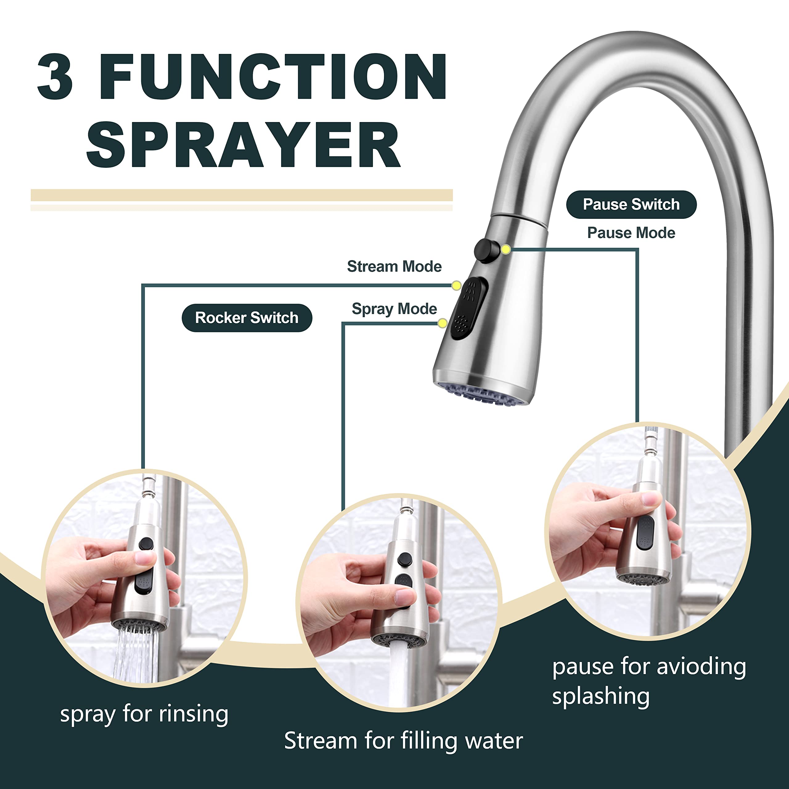 Herogo Kitchen Sink Faucet For 1 Hole Or 3 Hole, Brushed Nickel Stainless Steel Kitchen Faucets With Pull Down Sprayer & Deck Pl