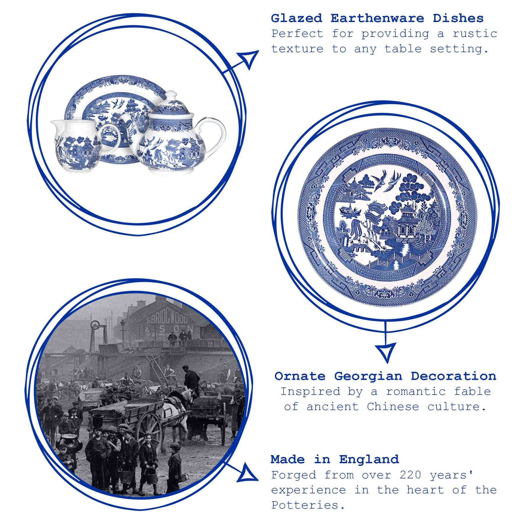 Churchill Blue Willow Milk Jug 30-Ounce