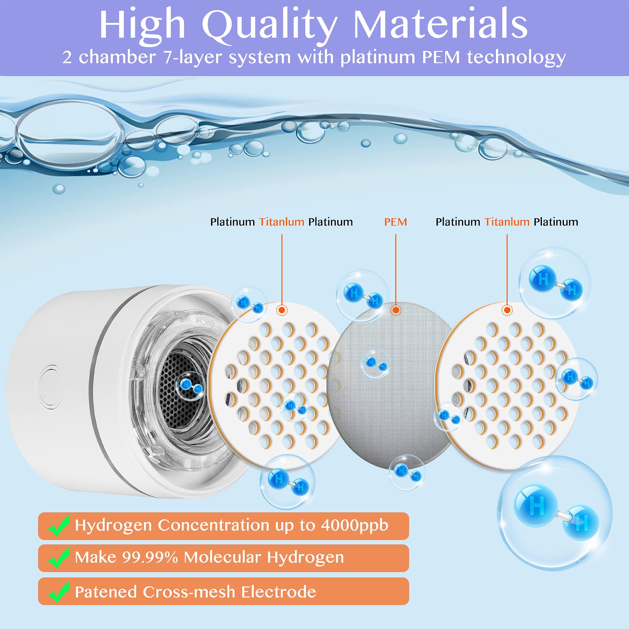 Level Up Way - Premium Hydrogen Water Bottle Generator - Up To 4000 Ppb - Spe Pem Dupont Us - Healthy Life