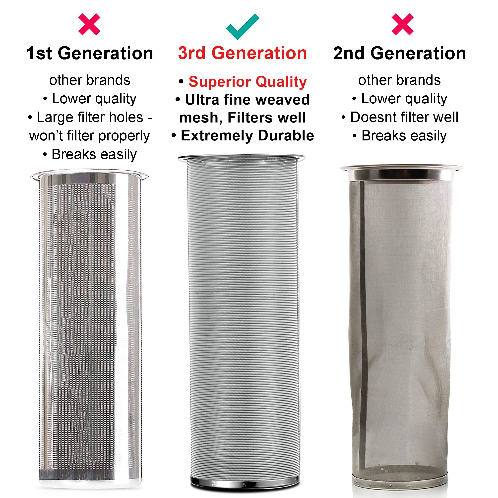 1 Gallon Cold Brew Coffee Maker - 3Rd Generation Fine Mesh Filter - Stainless Steel Spigot - Extra Thick Large Glass Mason Jar D