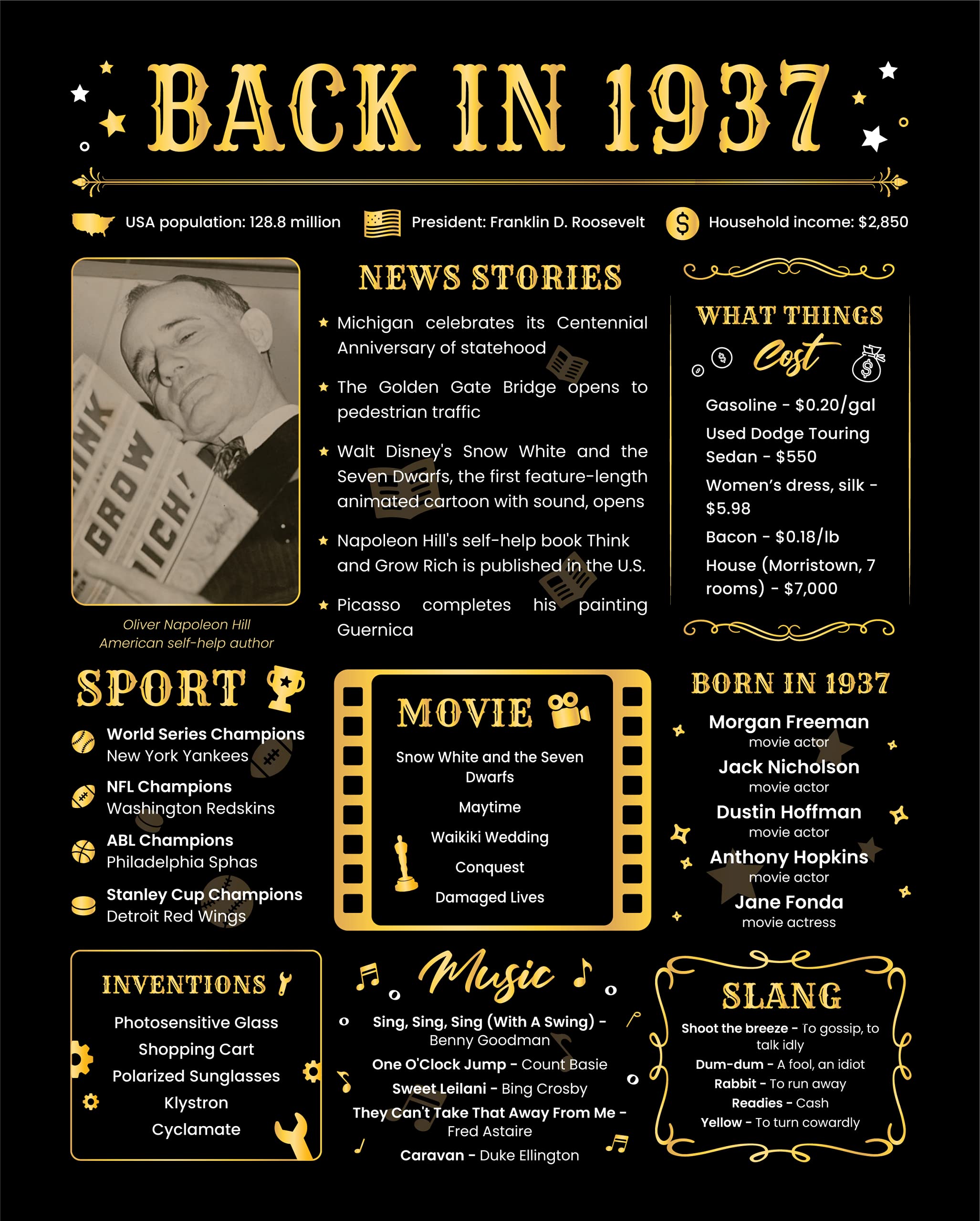 Back In 1937 Birthday Card - 87Th Birthday Gift For Women Or Men - 87Th Birthday Decoration For Grandmother Or Grandpa - Table C