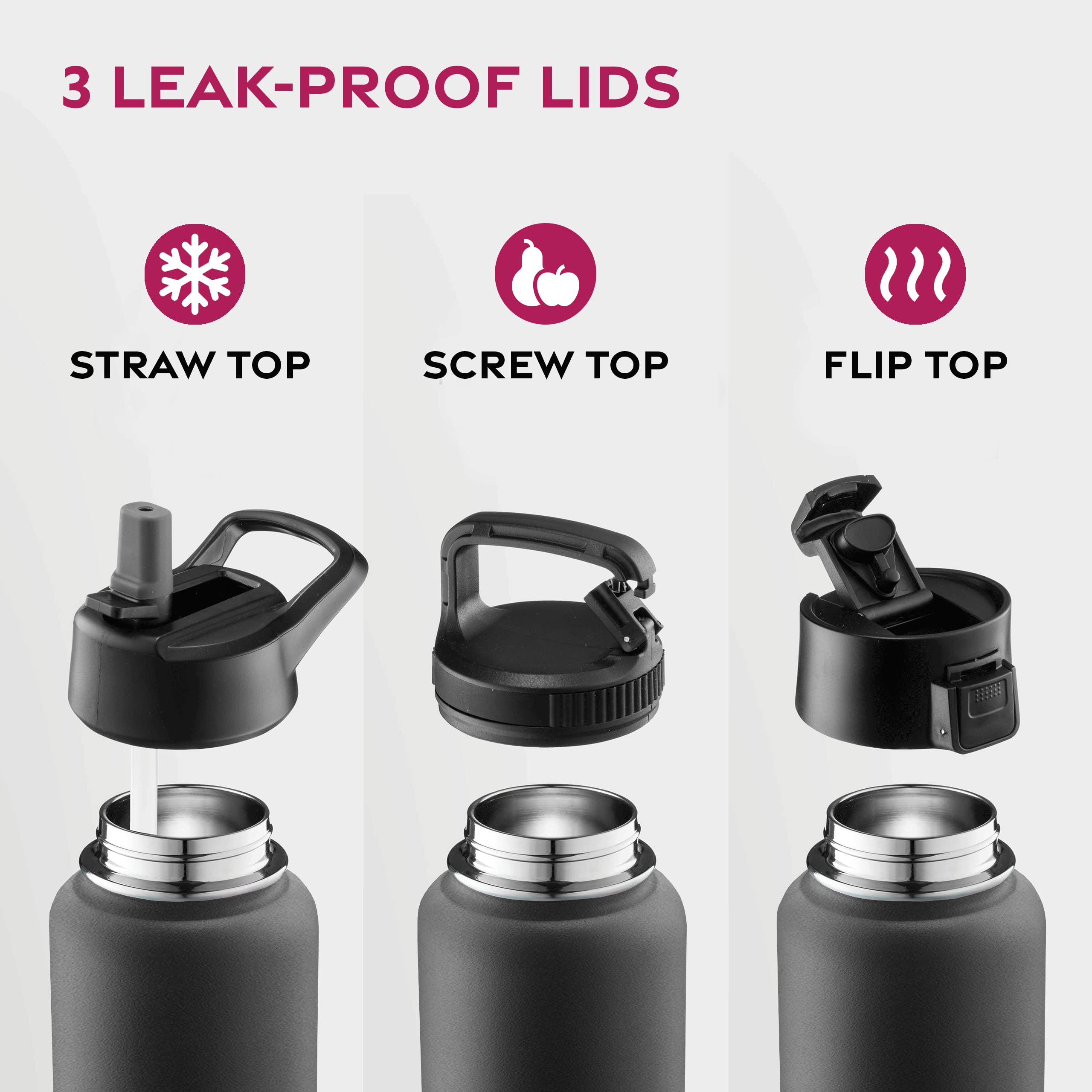 FineDine Triple Walled, Insulated Water Bottles with Straw - 40 Oz Stainless Steel Metal Bottle W/ 3 Leak Proof Lids - For Trave