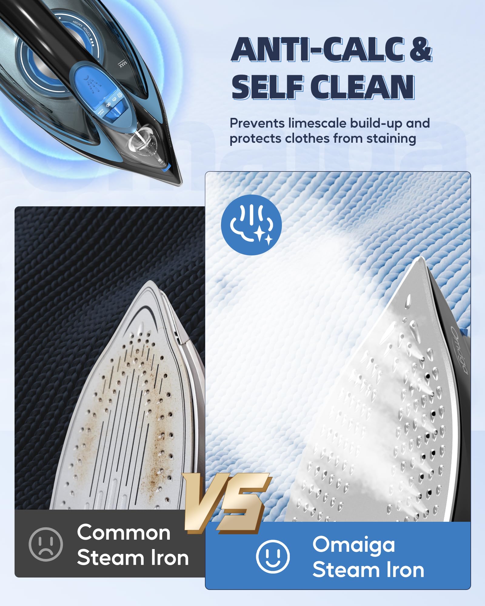 Omaiga Steam Iron For Clothes, 1750W Clothes Iron With 3-Way Auto-Off, Rapid Heating Durable Ceramic Soleplate, Iron For Clothes