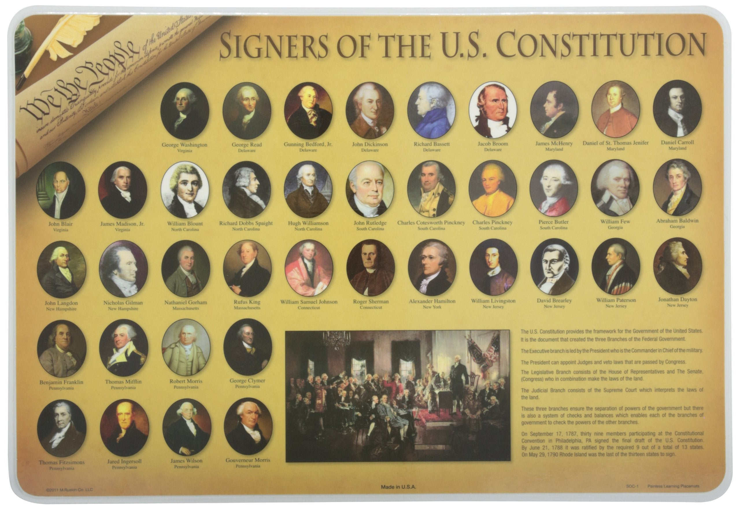 Painless Learning Signers Of The Constitution Placemat Large
