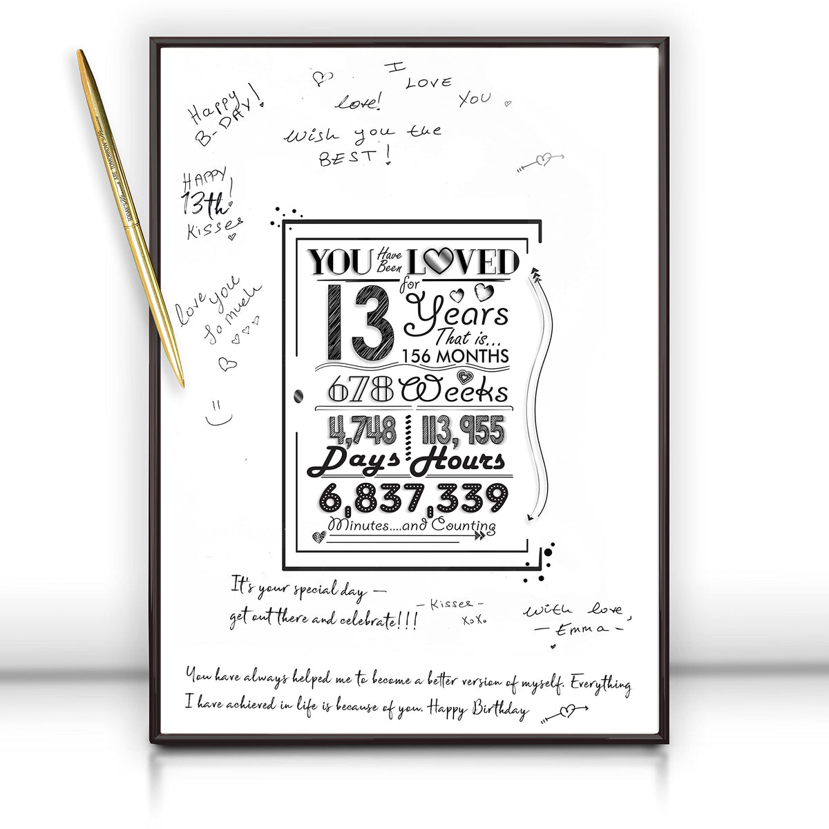 Doubleshoot Framed 13Th Birthday Decorations Sign Poster For Boy Girl 12 ''X16 ''- 13 Birthday Party Favors, Guest Book Alternat