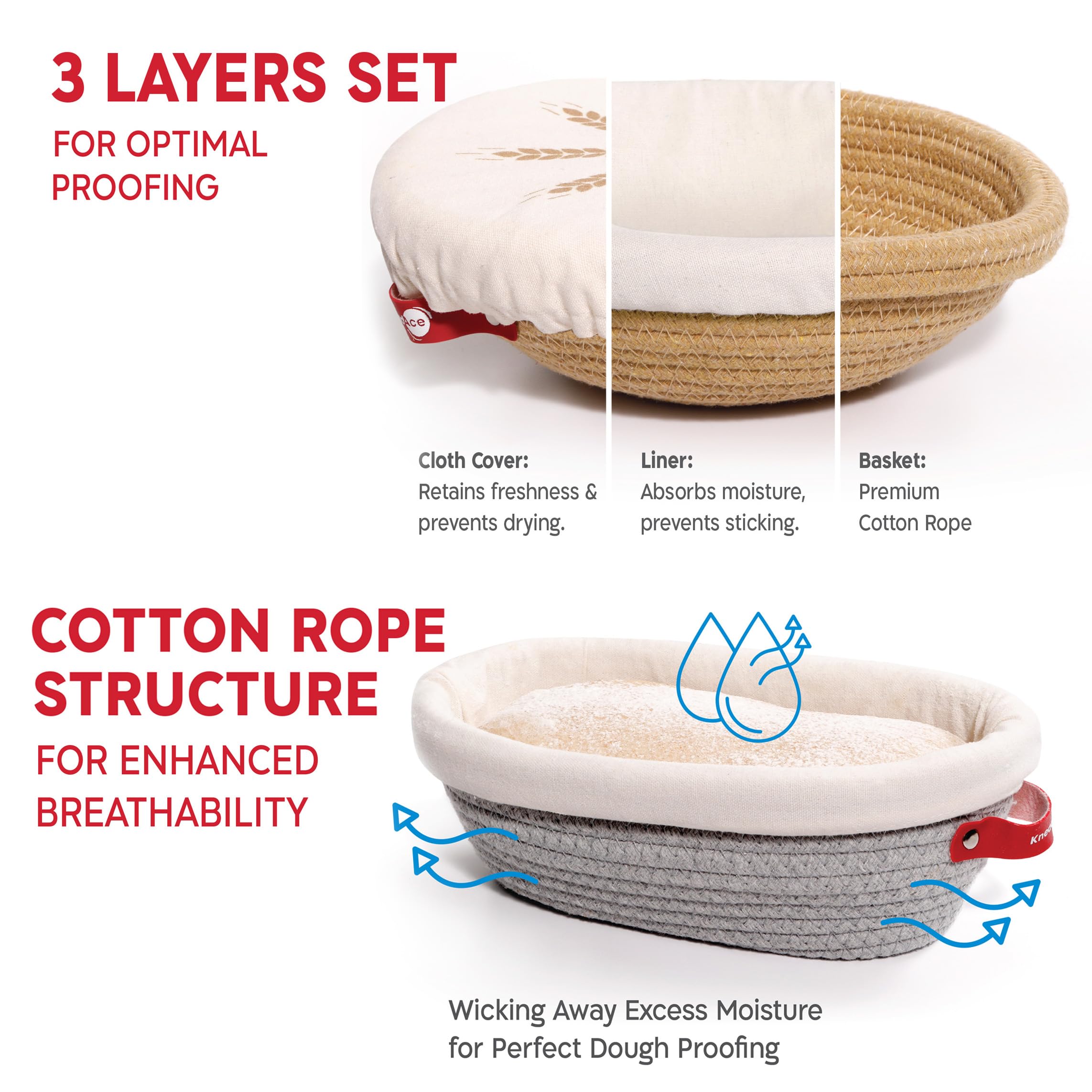 Kneadace Complete Sourdough Starter Kit, 24Oz Sourdough Starter Jar, Cotton Rope Proofing Baskets Bannetons, Bread Lame For Scor