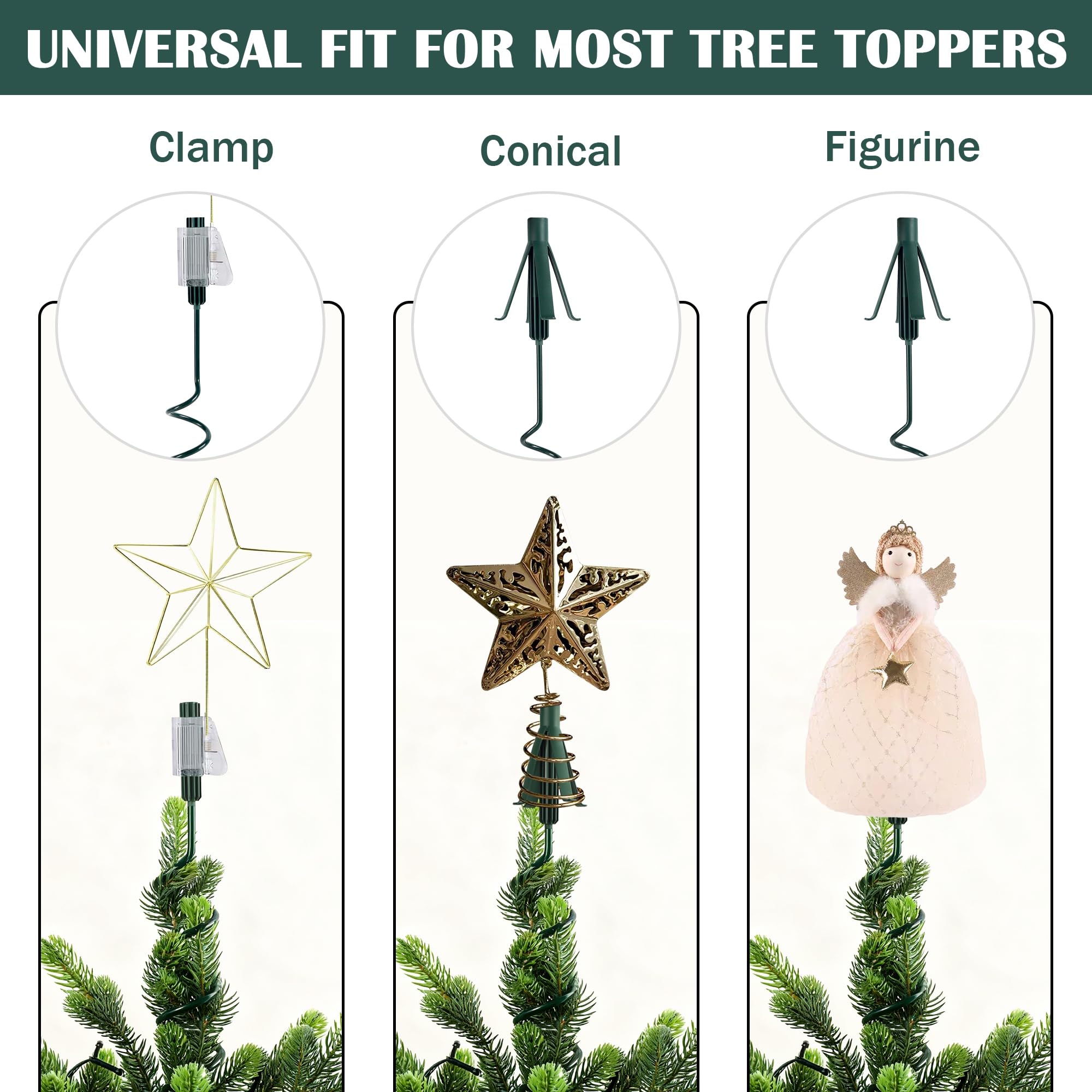 FORUP Christmas Tree Topper Holder, Versatile 3-in-1 Tree Topper Stabilizer for Most Treetop Ornaments, Fits Tree Center Poles u