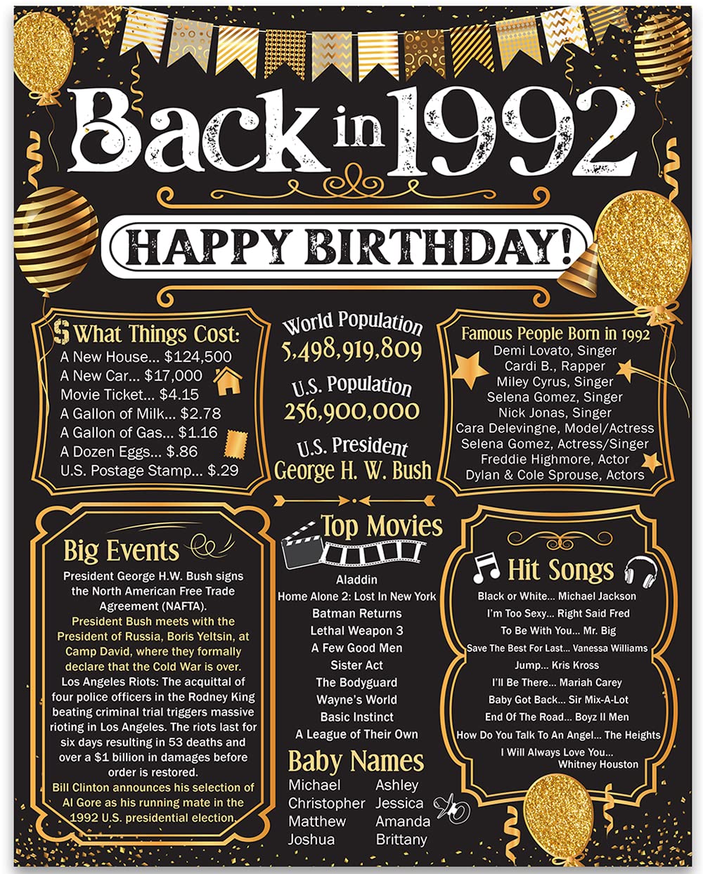 33rd Birthday Party Decorations for 33rd Birthday (Thirty-three) - Remembering The Year 1992 - Party Supplies - Gifts for Men an
