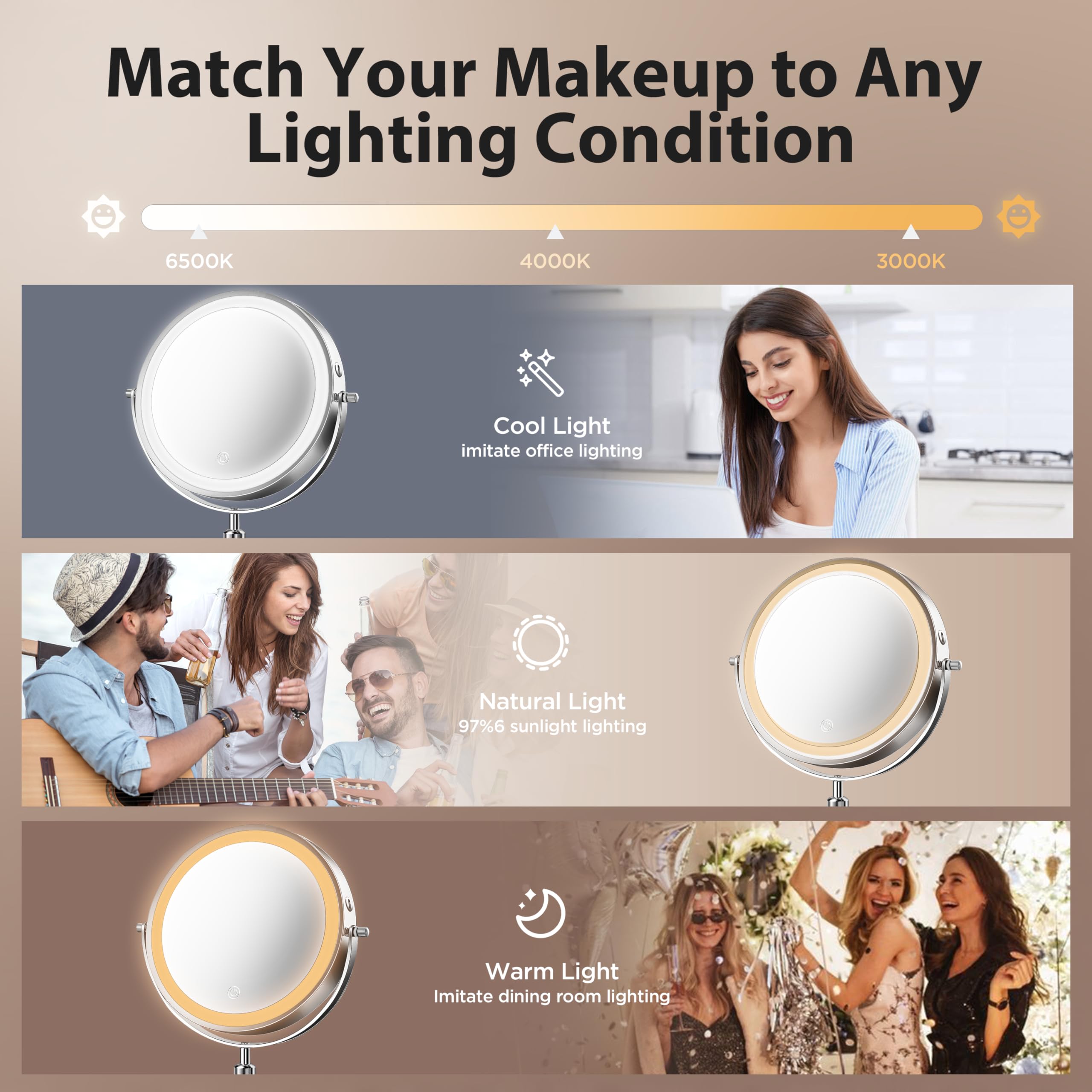 Tubbede Makeup Mirror, 1X/30X Double Sided Magnifying Mirror/Switch With 3 Colors, 3200 Mah Rechargeable Vanity Mirror With 360