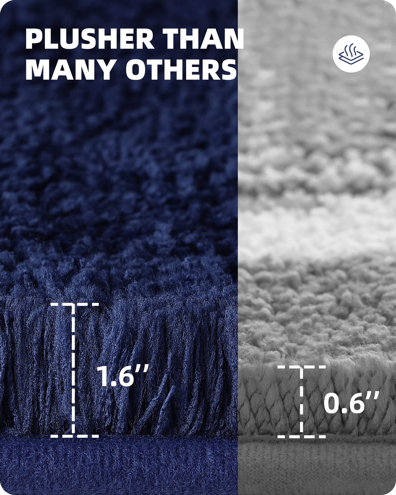 Color&Geometry Navy Blue Bathroom Rugs 16''X24'', Small- Upgrade Your Bathroom With Soft Thick Dark Blue Bath Mat- Non Slip, Plu