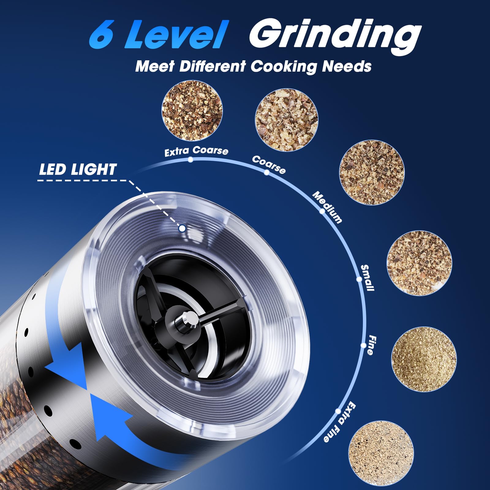 Homehacks 2 Pack Rechargeable Electric Salt And Pepper Grinder Set With Led Light, Stainless Steel Grinder Mill With Upgraded La
