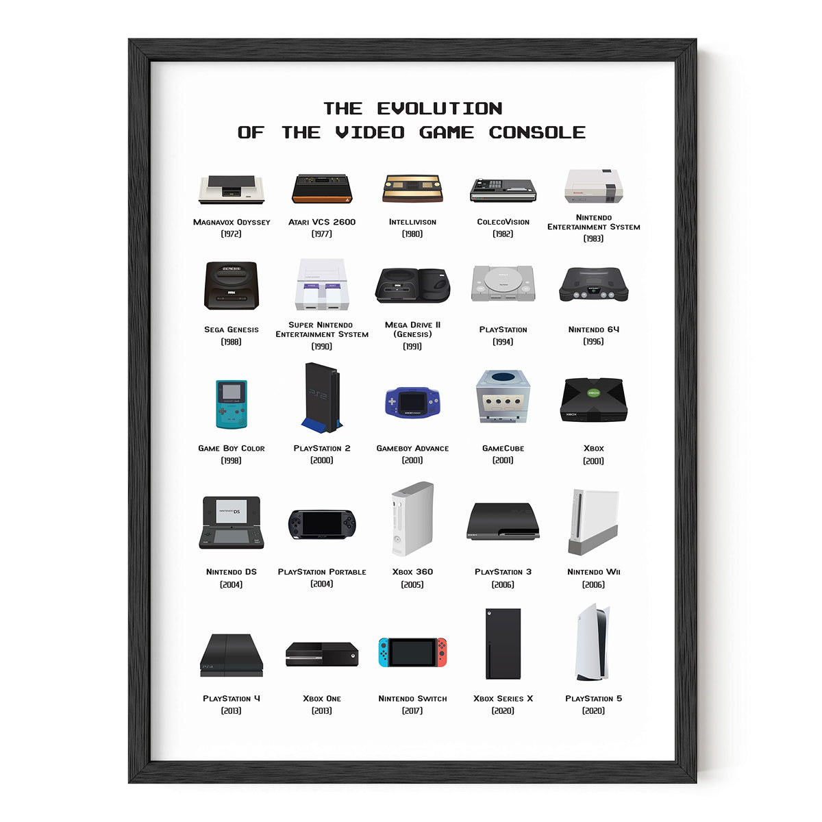 Haus And Hues Video Game Framed Art, Video Game Room Decor, Video Game Framed Posters For Boys Room, Gaming Room Decor For Boys